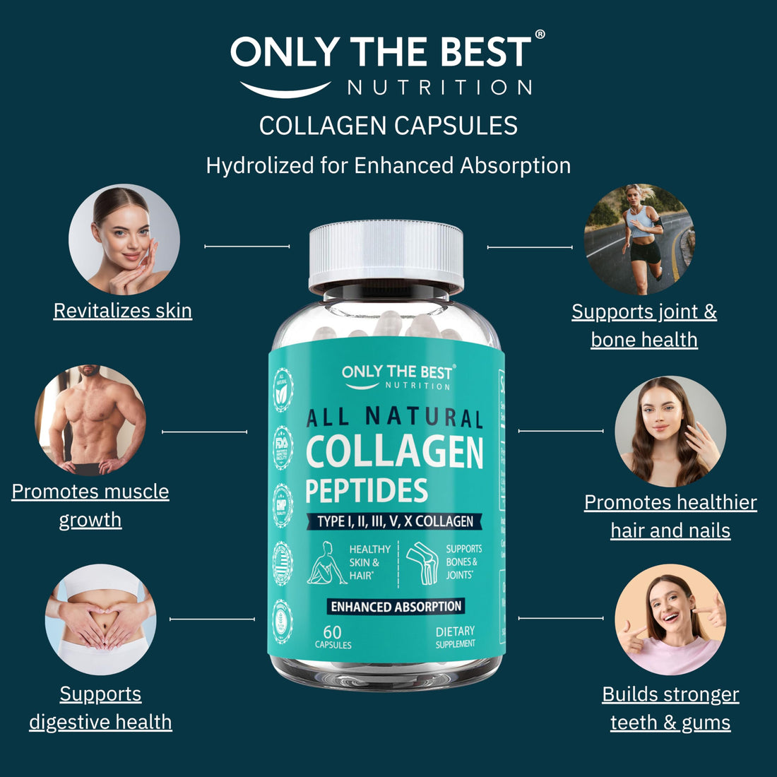 Multi Collagen for Women & Men - Type I, II, III, V, X - Grass Fed, Non-GMO | Hydrolyzed Collagen Complex 5X Absorption - Multi Collagen Peptides Capsules for Skin, Hair, Nails, Tendons, & Joints