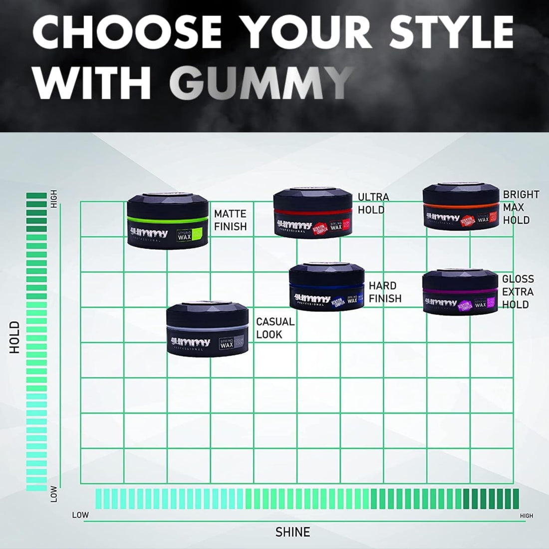 Fonex Styling Wax Hard Finish 150ml