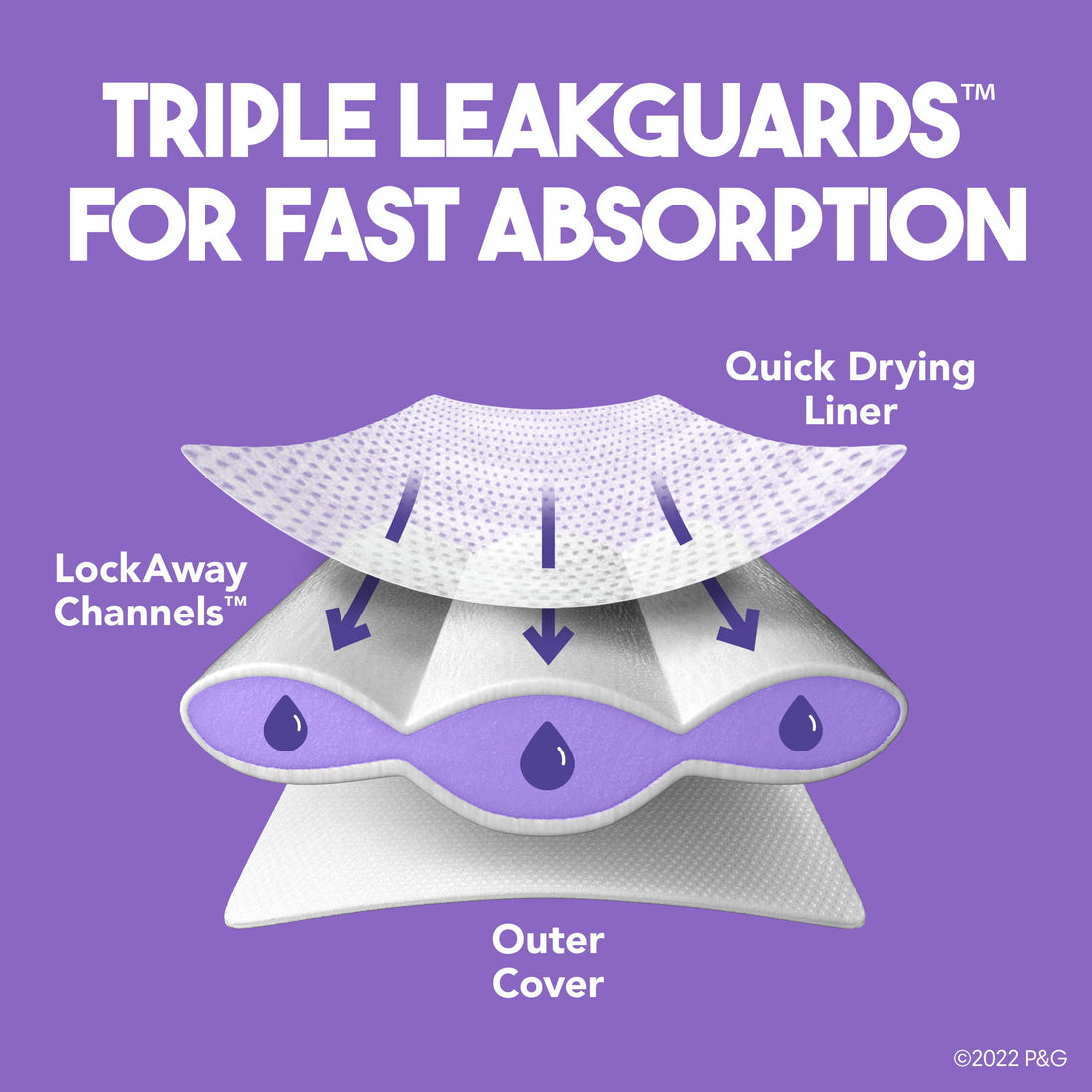 Luvs Ultra Leakguards Size 5 Diapers - 25 CT