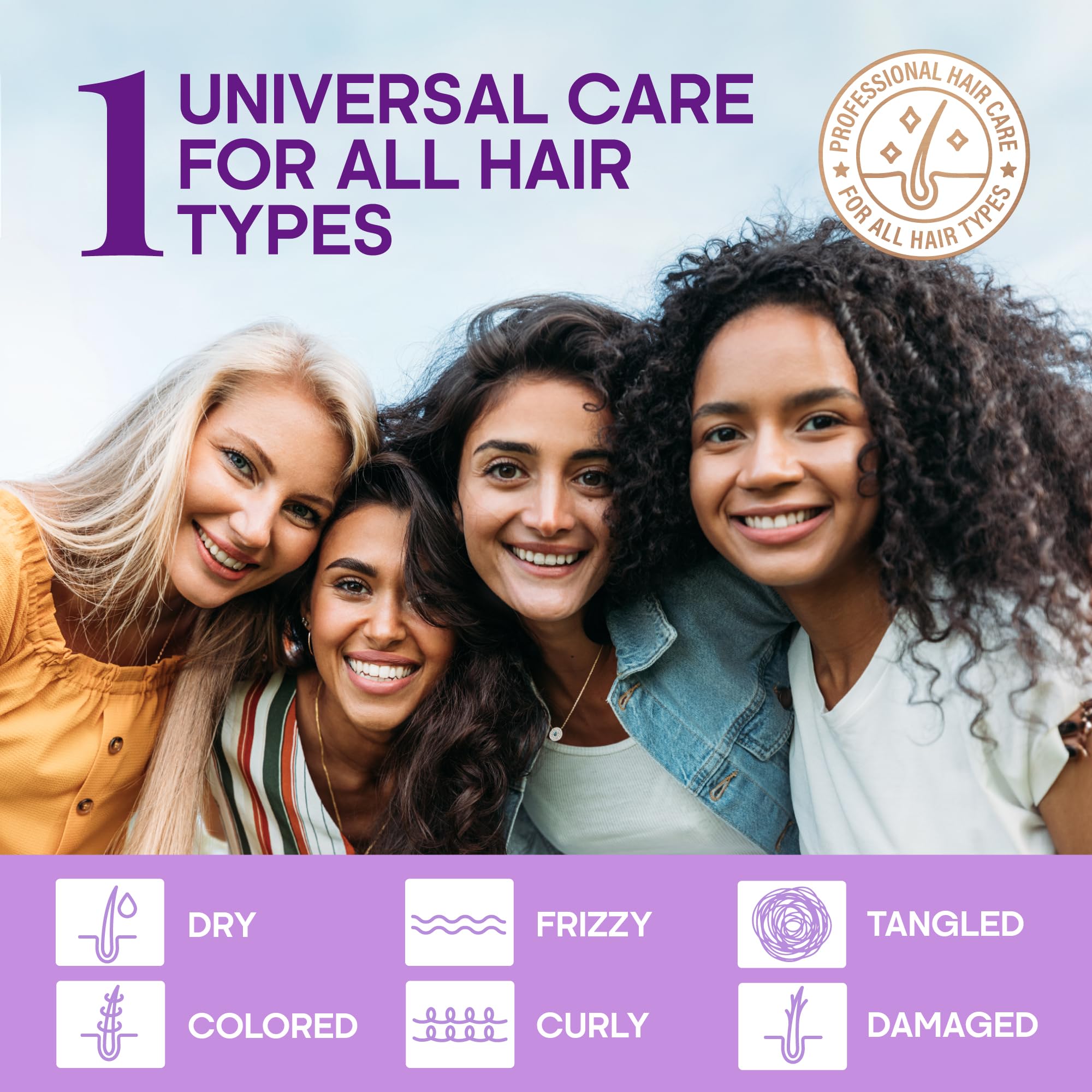 Hydrating Hair Serum – Keratin Hair Treatment for Dry, Frizzy, Damaged Hair – Biotin, Castor & Rosemary Oils – Anti-Frizz, Heat Protectant & Split Ends Repair for Smooth, Shiny Hair, Pack of 2