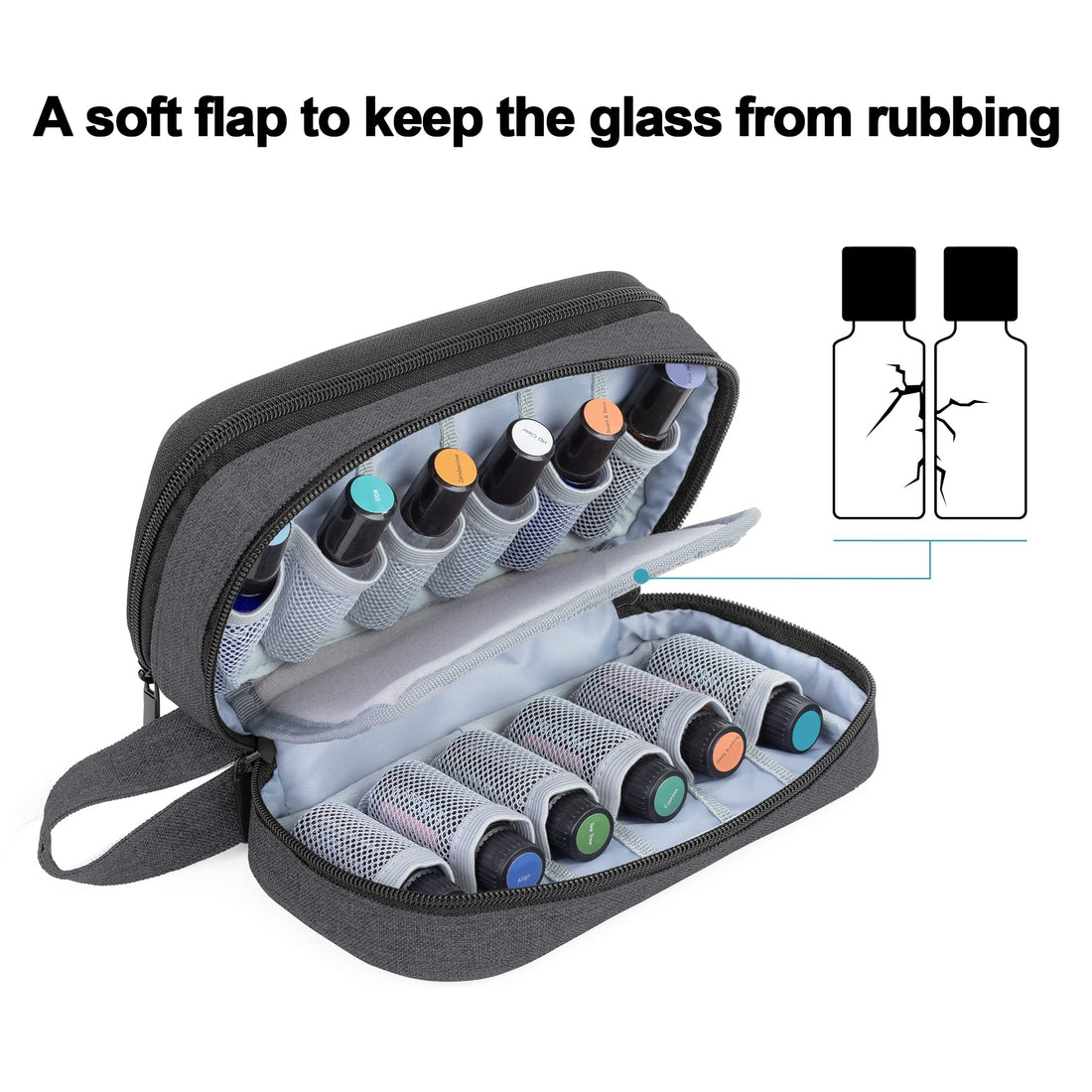 Luxja Essential Oil Carrying Case - Holds 12 Bottles (5Ml-15Ml, Also Fits For Roller Bottles), Portable Double-Layer Organizer For Essential Oil And Accessories, Black