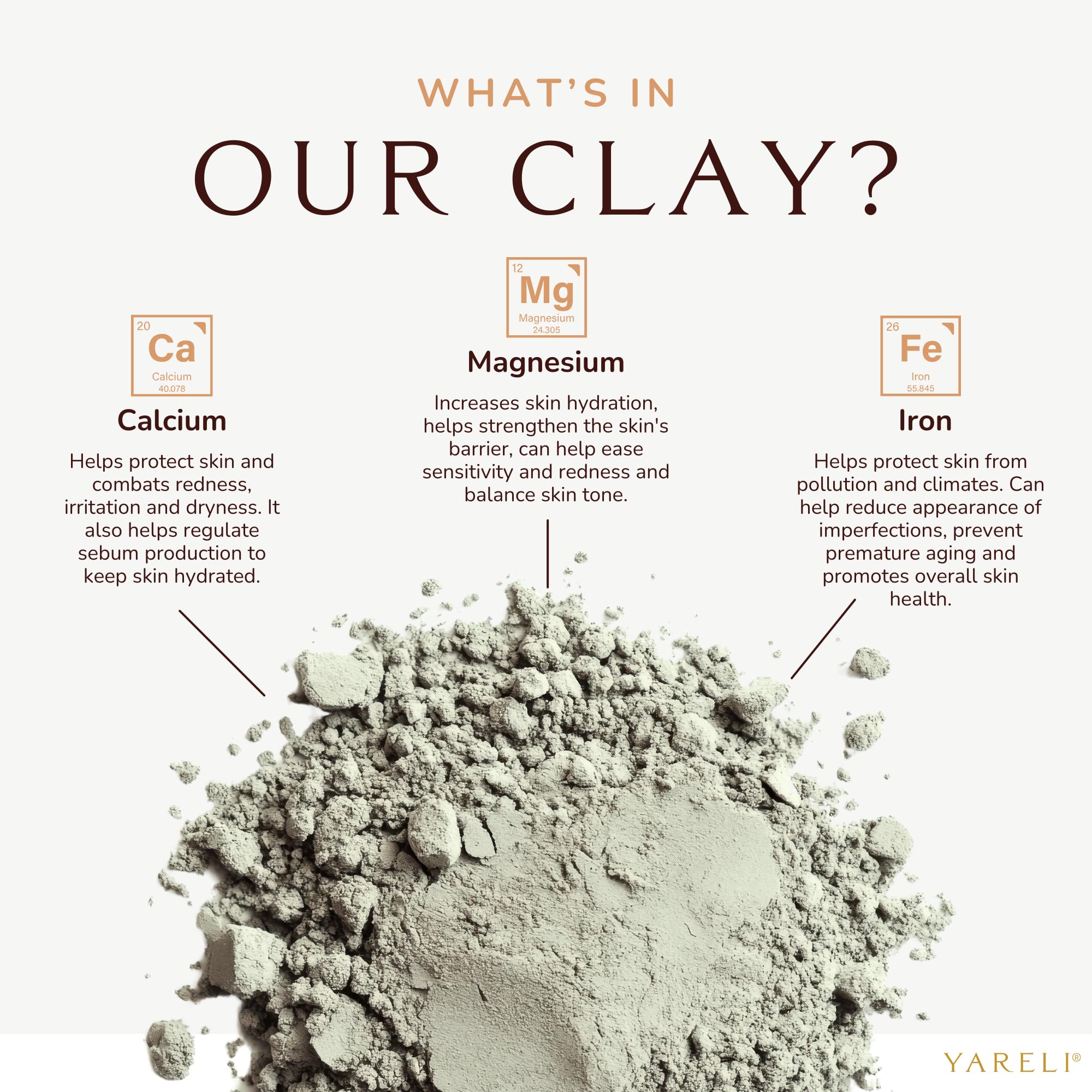 YARELI Bentonite Clay Powder Facial Mask & Cleansing Bath, Pure Indian Healing Clay, 2lb (32oz)