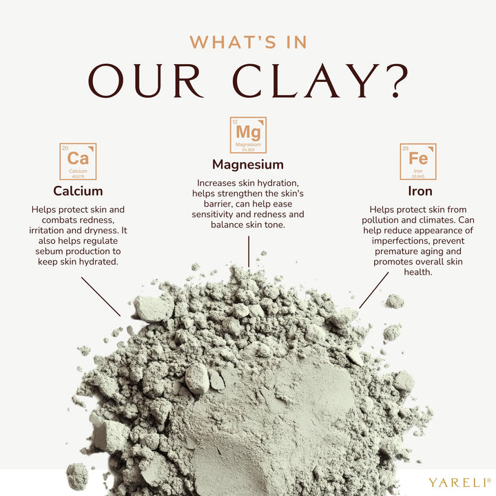 YARELI Bentonite Clay Powder Facial Mask & Cleansing Bath, Pure Indian Healing Clay, 2lb (32oz)