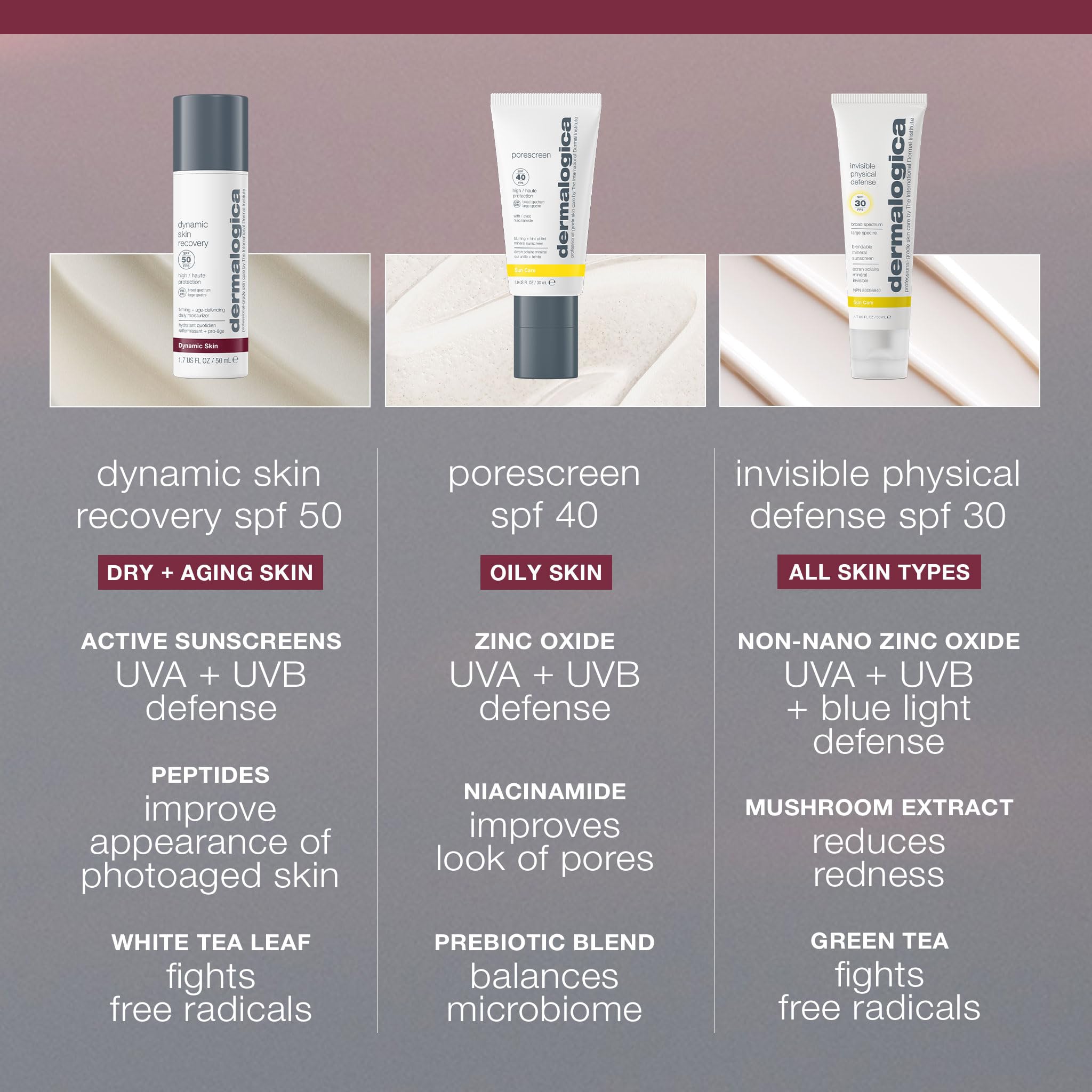 Dermalogica Dynamic Skin Recovery SPF50, Anti-Aging Face Sunscreen Moisturizer, Medium-Weight Non-Greasy Broad Spectrum, 0.5 Fl Oz