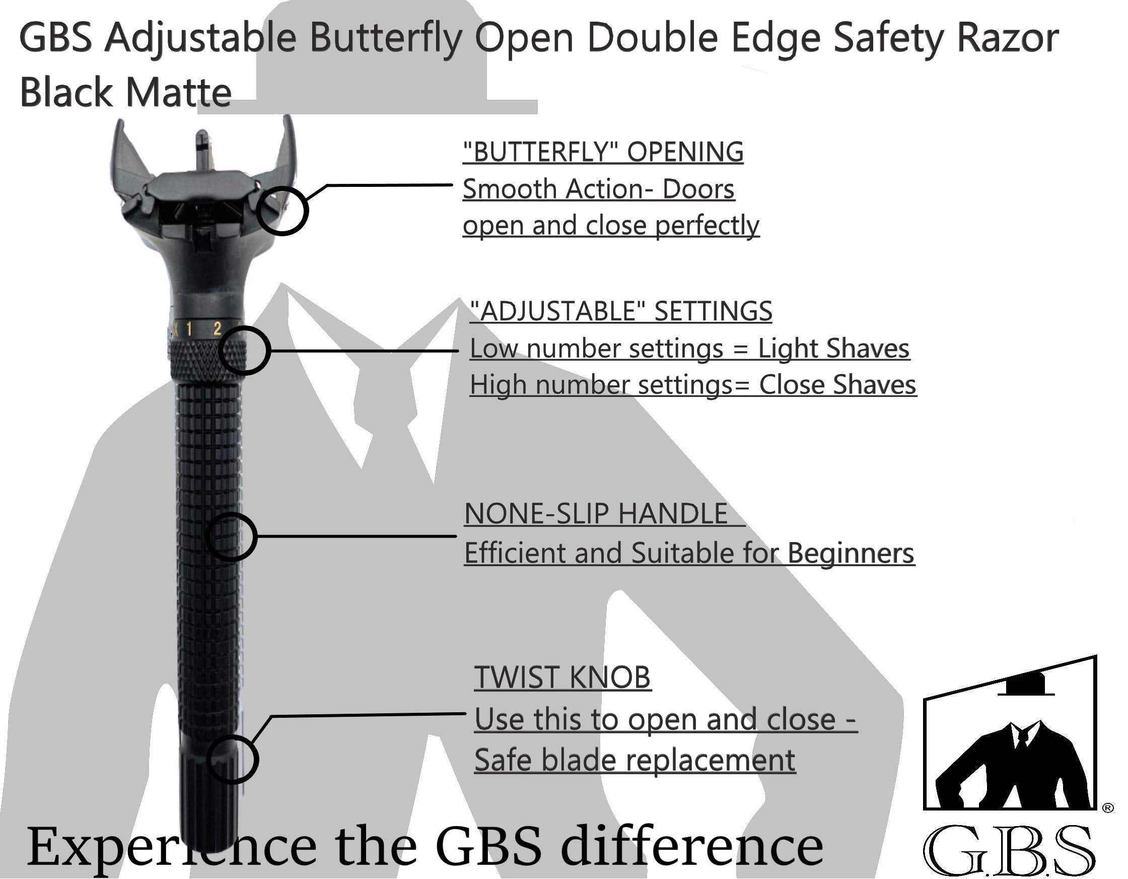 GBS Horn Double Edge Safety Razor Comes with 5 Pack Derby Blades