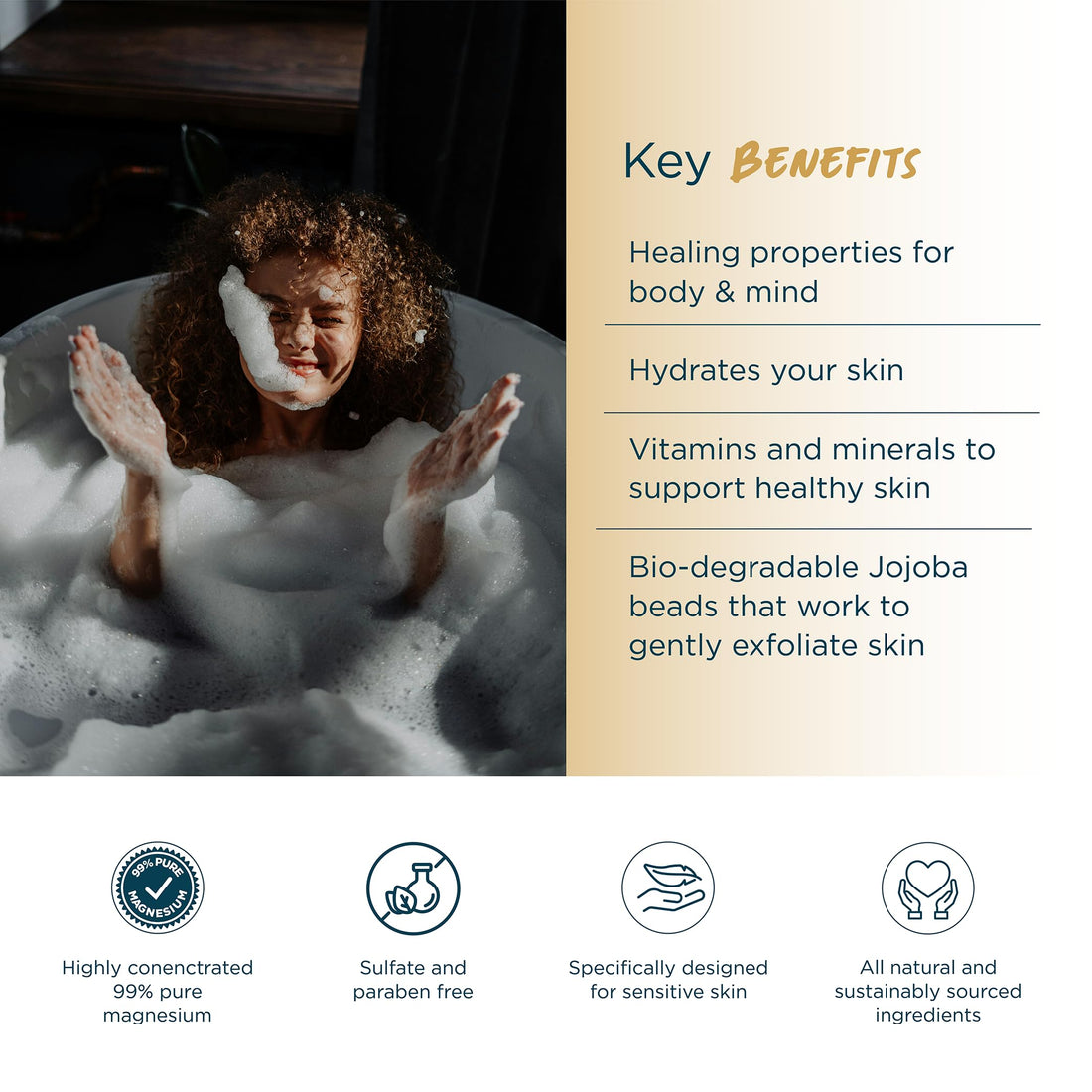 Abundant Natural Health Magnesium Exfoliating Body Bar Enriched With Goat’s Milk and Olive Oil to Soothe and Hydrate Skin, Gentle Exfoliator, 90g