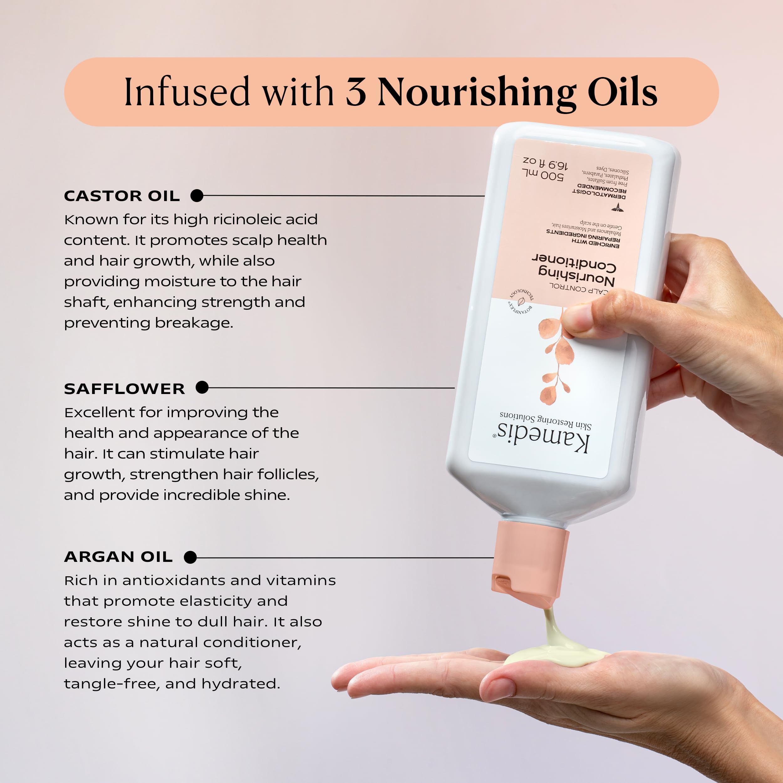 KAMEDIS Hair Conditioner Botanicals-Based. Moisturizer for Dry Damaged Hair & Sensitive Scalp. Strengthens & Nourishes All Hair Types. Contains Shea Butter, Castor Oil & Argan Oil. 16.9 Fl Oz.