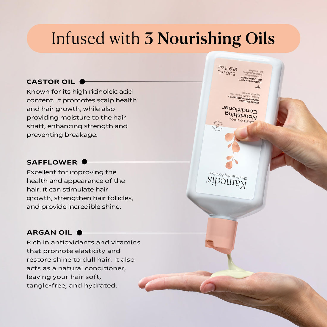 KAMEDIS Hair Conditioner Botanicals-Based. Moisturizer for Dry Damaged Hair & Sensitive Scalp. Strengthens & Nourishes All Hair Types. Contains Shea Butter, Castor Oil & Argan Oil. 16.9 Fl Oz.