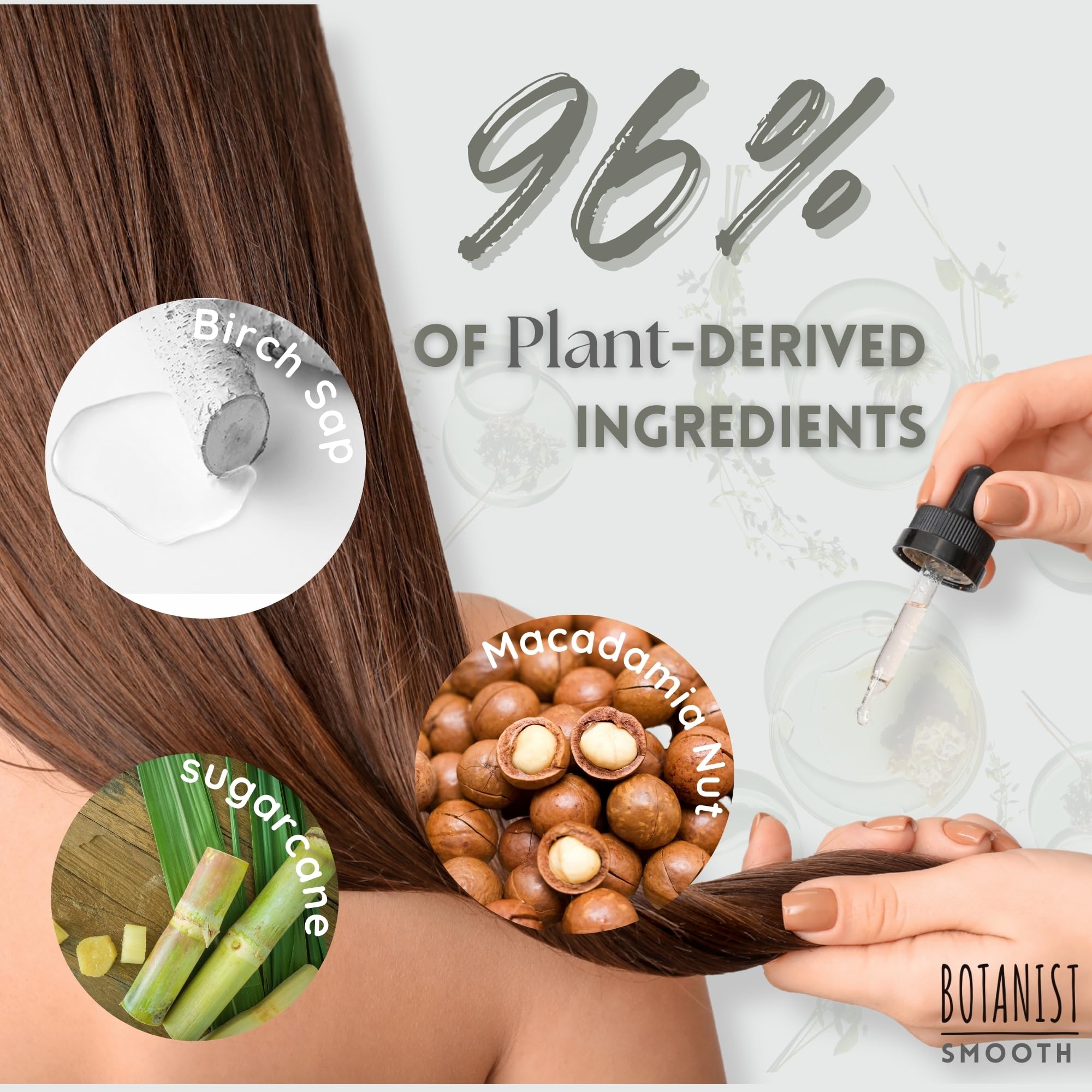 BOTANIST Organic Shampoo for Frizzy & Dry Hair Women & Men, Anti-Frizz Clarifying Shampoo with Macadamia Nut Oil & Sugarcane Extract from Japan, Sulfate & Silicone Free, GREEN APPLE & ROSE, 15.5 Fl Oz