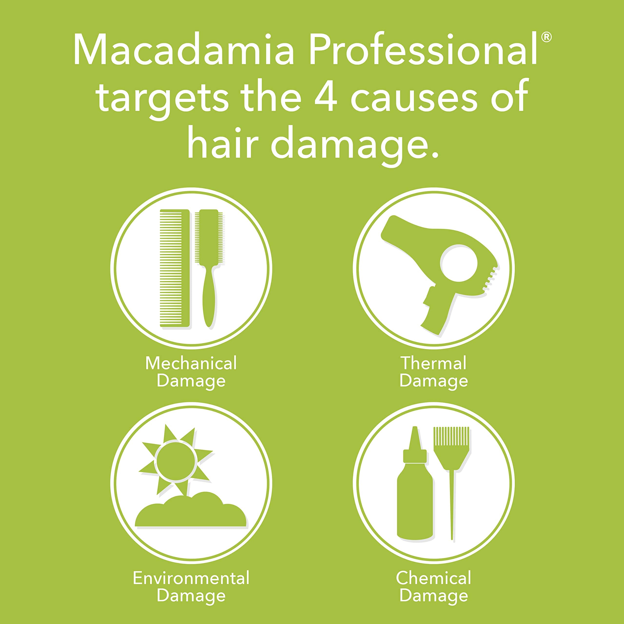 Macadamia Professional Daily Deep Conditioner, 5 Fl oz