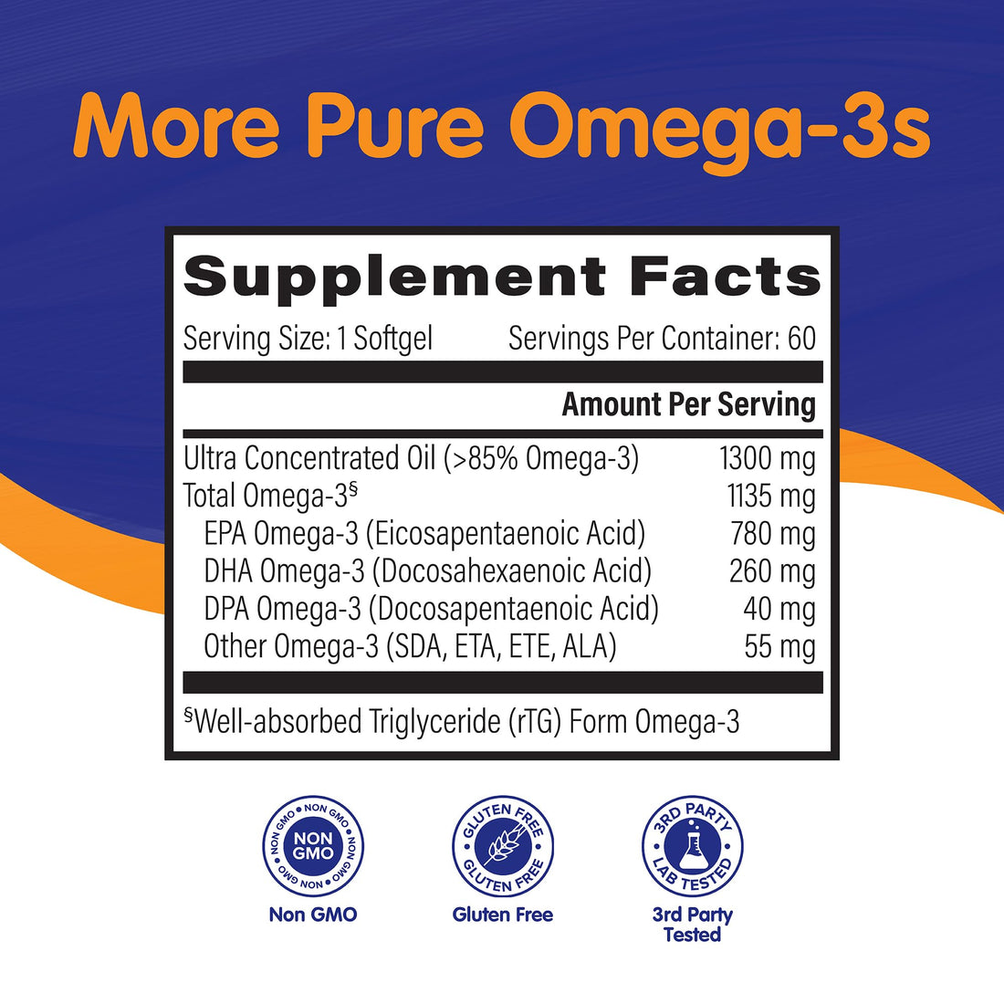 OmegaVia Ultra Concentrated Omega 3 Fish Oil Burpless, 60 Softgels, Triple Strength Omega 3 Fish Oil Supplements, 1135 mg Pure Omega3, No Fishy Burps, High EPA DHA DPA, IFOS 5-Star