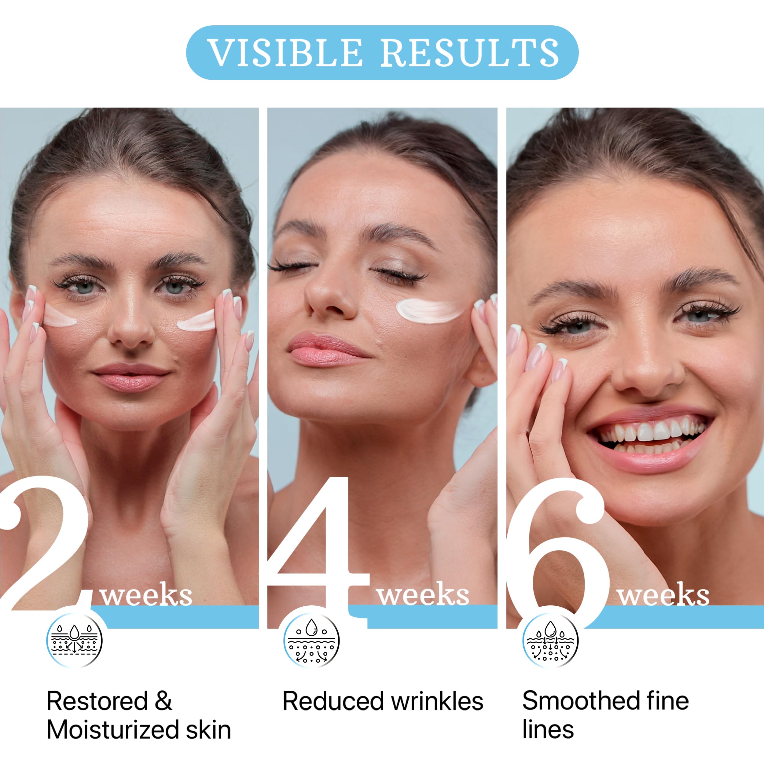 ESSENLIS Retinol Cream for Face - Anti Aging Face Moisturizer with Collagen & Hyaluronic Acid - Day & Night Face Cream for Women and Men