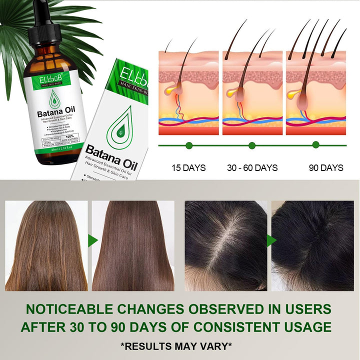 ReliCo Batana Oil for Hair Growth Dr Sebi Organic - 100% Raw Batana Oil from Honduras, Pure Natural for Thickness, Hair Loss Treatments for Black Women Men, 2.02 fl.oz