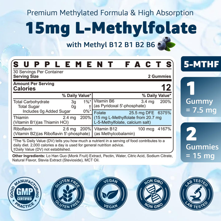 L-MethylFolate 15mg & Methyl B12 Gummies, Methylated B1, B2, B6 Multivitamins - Active 5-MTHF & High Absorption - Supports MTHFR Gene, Cognition, Homocysteine Levels, Folate Metabolism, Vegan, 120 Cts