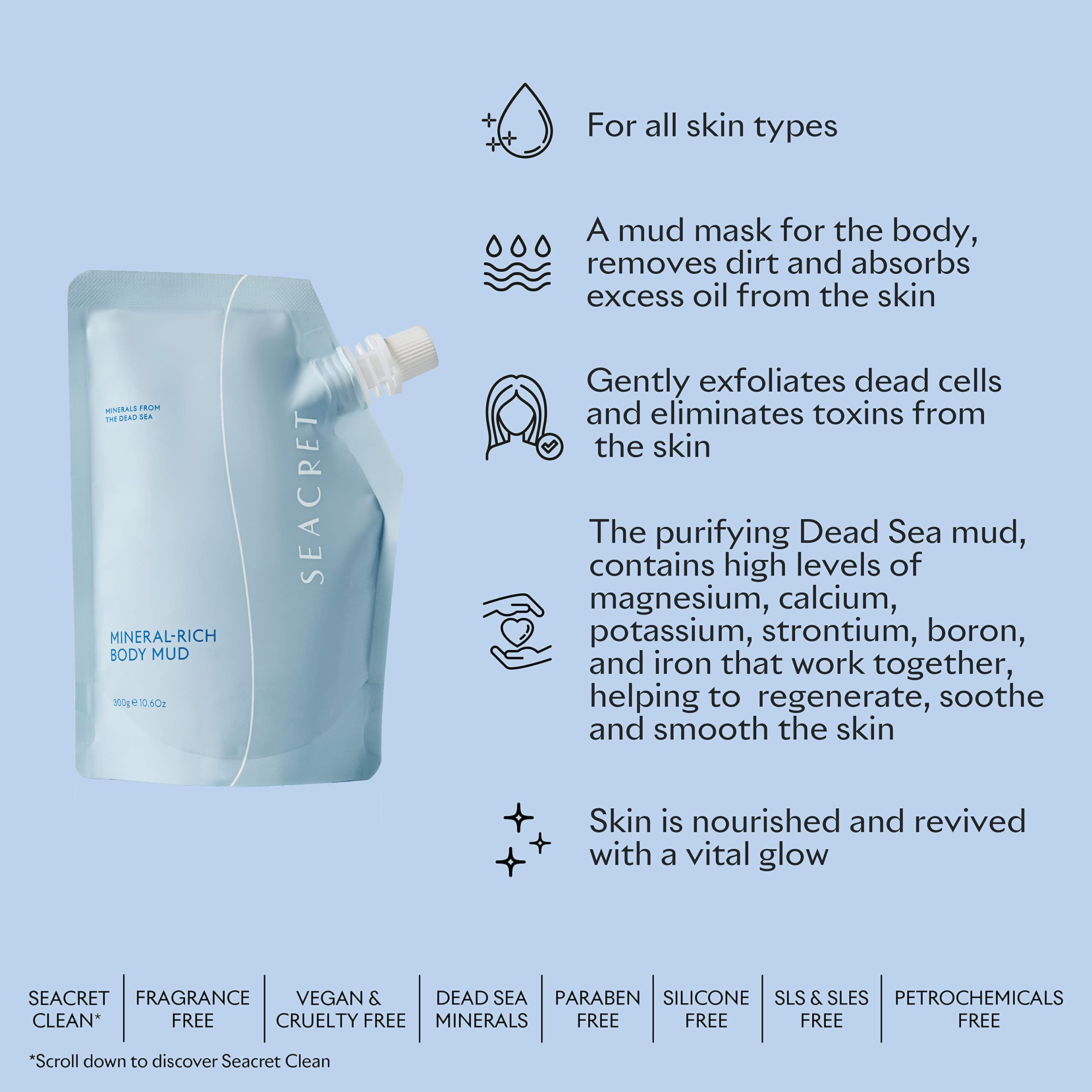 SEACRET Dead Sea Mud - Mineral Rich Body Mud Treatment (Concentration of 99%) Removes Excess Oil and Dead Skin Cells (10.6 oz.)