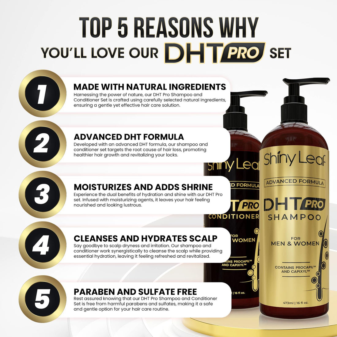 DHT Pro Shampoo and Conditioner Advanced Formula with Procapil and Capixyl, DHT Blockers and Natural Extracts, Hair Loss Solution for Men and Women, Stimulates Follicles, Prevents Thinning Hair