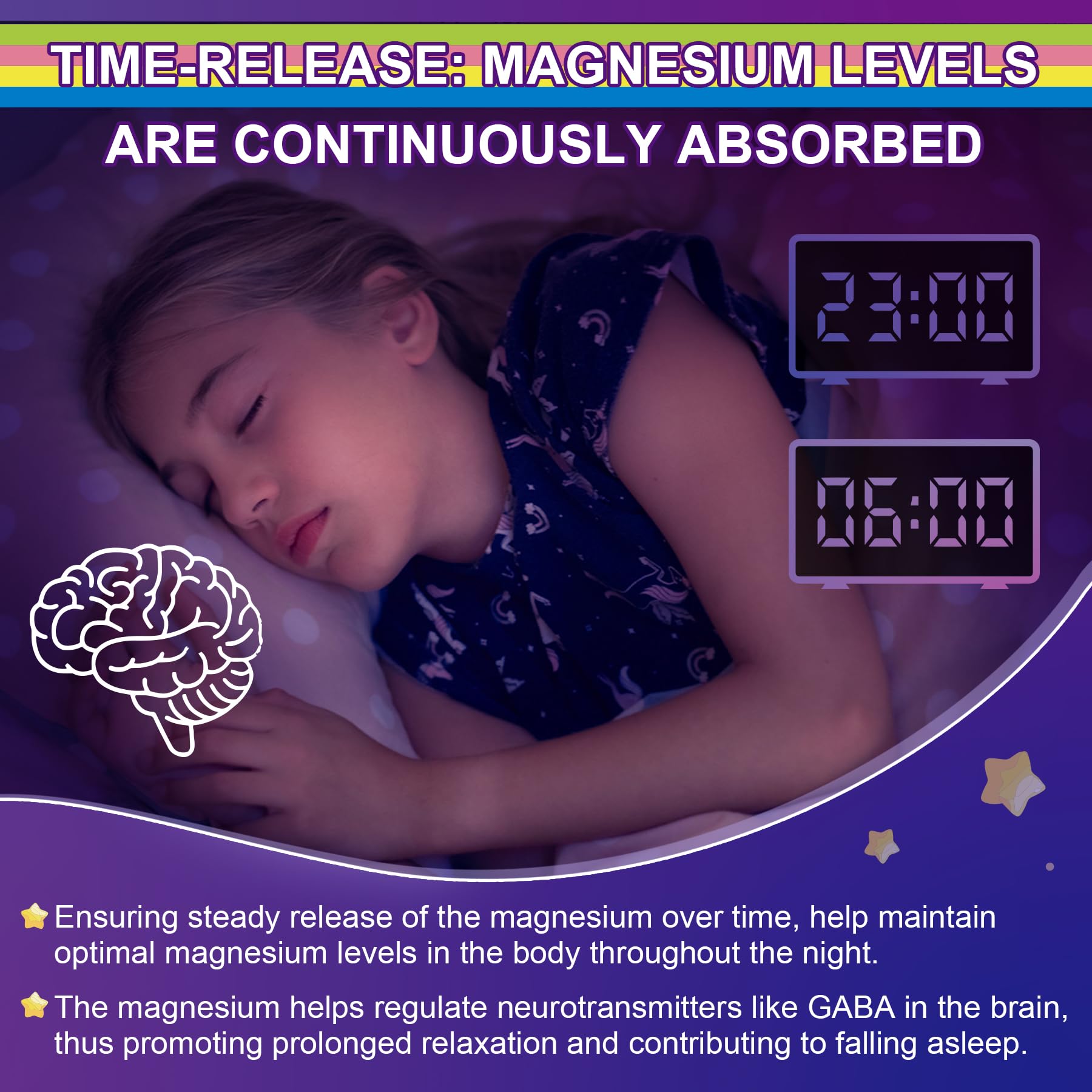 Magnesium Glycinate Gummies for Adults & Kids 4+, Sugar Free Magnesium Bisglycinate Supplement 400/200mg with B6D3, 5HTP, L-Theanine for Sleep & Relaxation, Brain, Muscle, Melatonin Free Gummies,2Pack