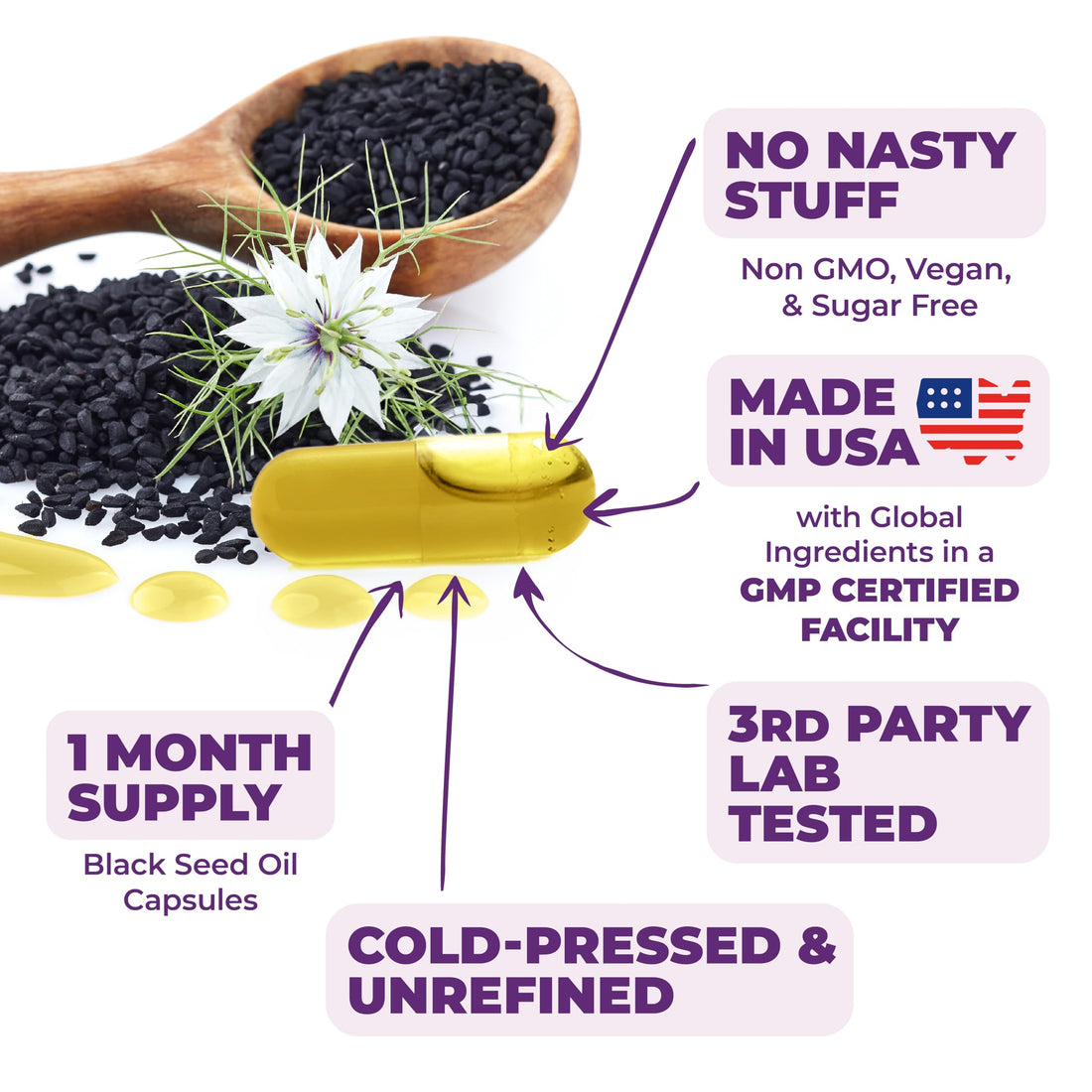 Black Seed Oil Capsules | Cold Pressed Blackseed Oil. Provides Vitamin E & Omega 3 6 9. High Potency (1500mg) for Immune Support, Antioxidants, Digestion, Hair Skin and Nails. Vegan. Non-GMO. 90 Caps