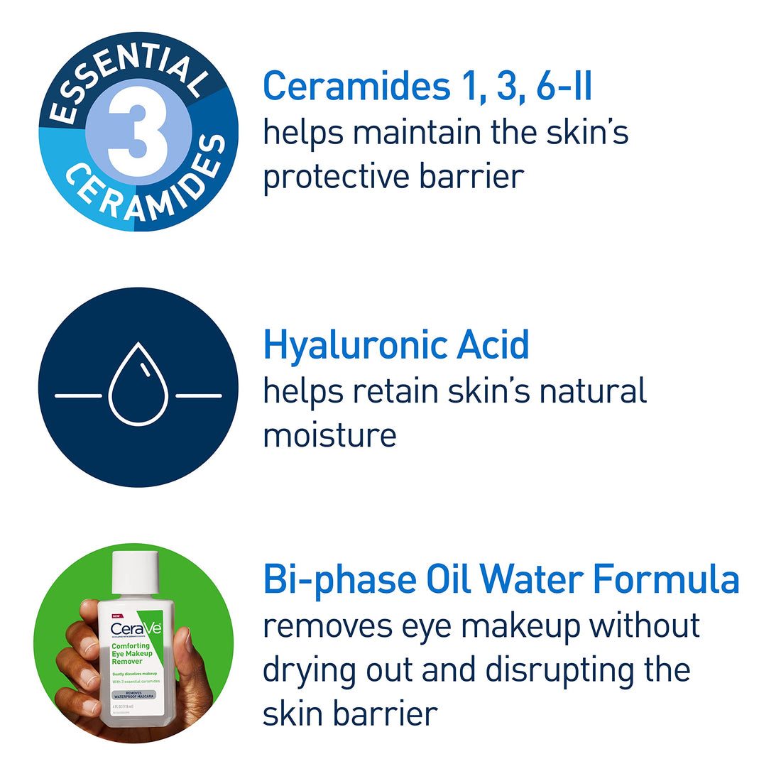 CeraVe Eye Makeup Remover with Hyaluronic Acid and Ceramides, Waterproof, Non-Comedogenic, Fragrance Free, Non-Greasy & Ophthalmologist Tested, 4 Ounces