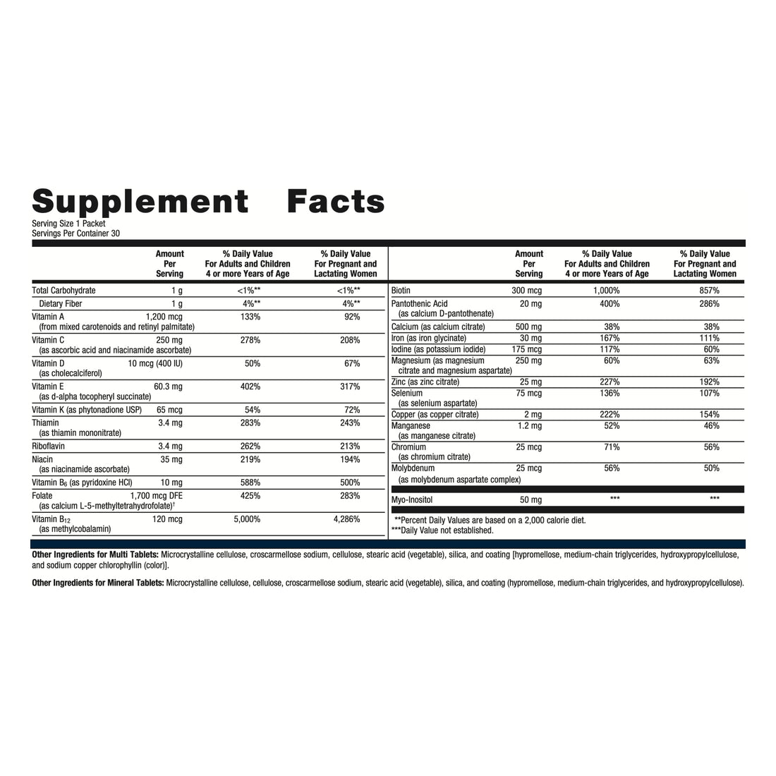 Metagenics Fem Prenatal - Prenatal Vitamin & Minerals Supplement* - Prenatals for Women* - with Vitamin C, Iodine & Biotin - Multivitamins Gentler to The System - 30 Packets