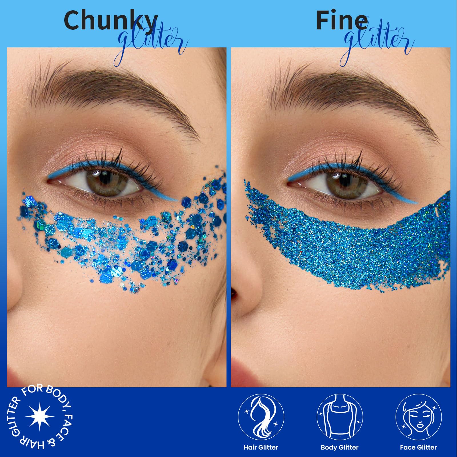 Teenitor Face Glitter, 2pcs Blue Body Glitter Gel, 20g/0.7oz Makeup Glitter for Face, Body, Eye, Hair Glitter Gel, Blue Glitter in 2 Sizes