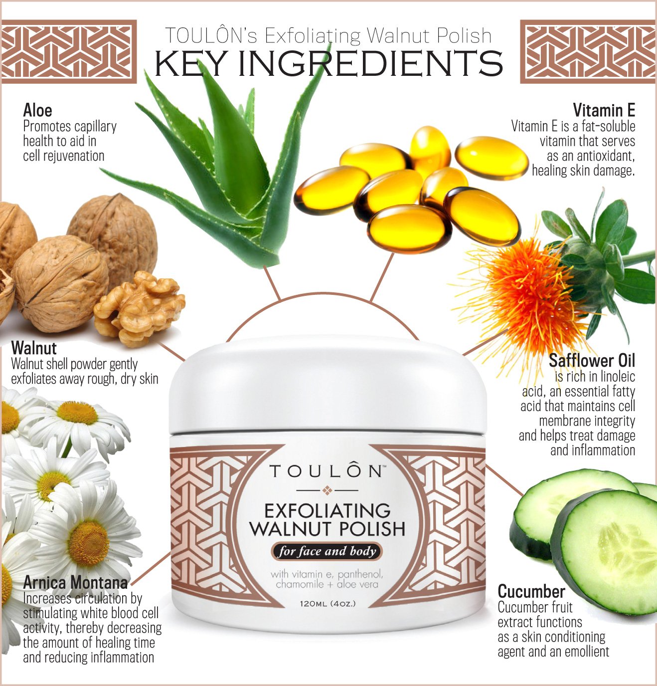 Natural Exfoliating Facial Scrub. Exfoliator Walnut Scrub for Face & Body. Great to Exfoliate for Men and Women and Treat Acne Prone Skin. Free Gift/No Risk