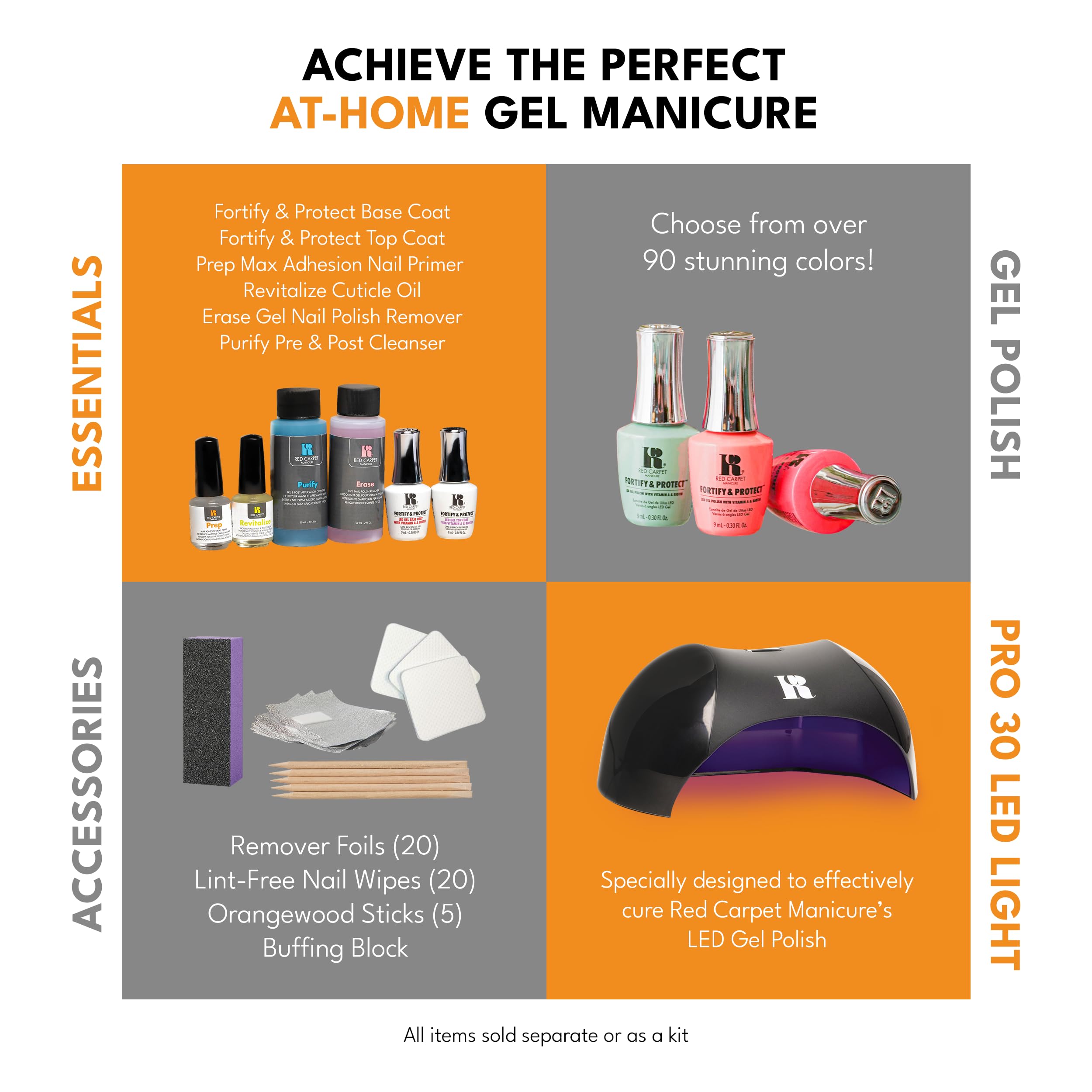 NEW Red Carpet Manicure Prep Max Adhesion Sanitizer for LED UV Gel Nail Polish