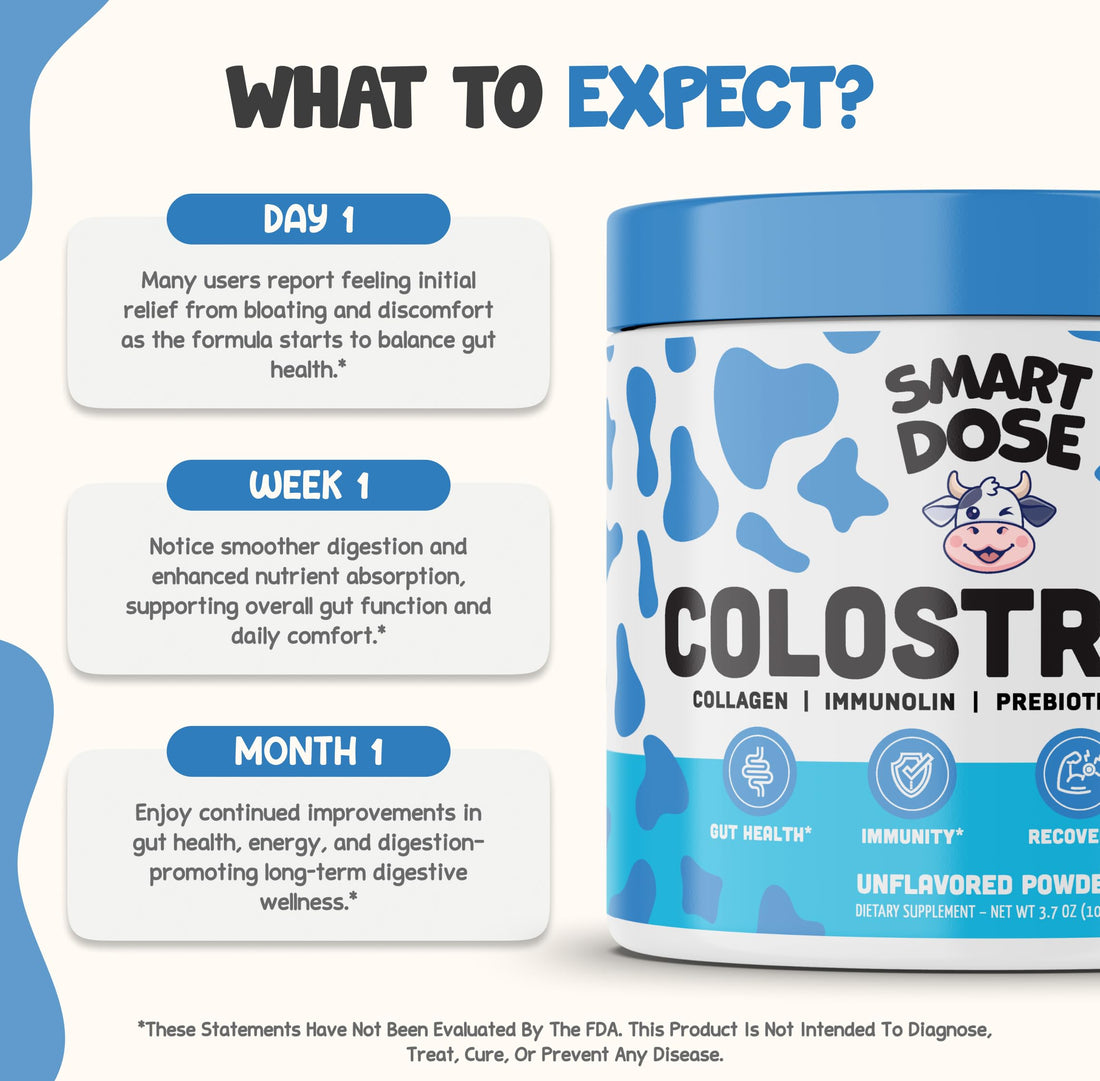 Smart Dose Bovine Colostrum+ Powder for Gut Health & Digestion - 12-in-1 Formula for Bloating, Immune Support & Energy - with 45% IgG ImmunoLin, Probiotics, Prebiotics, Collagen & L-Glutamine
