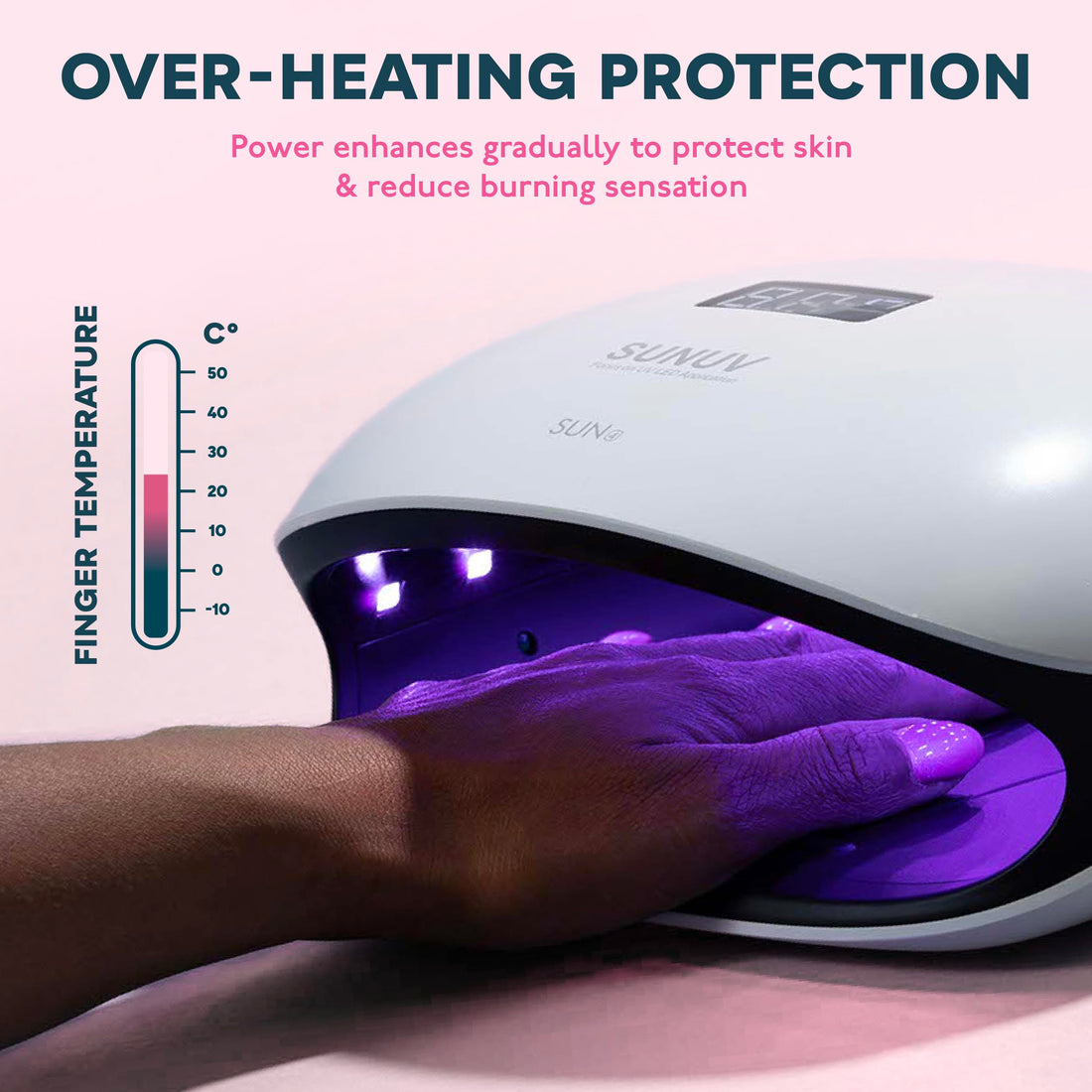 SUNUV 48W UV LED Nail Dryer for Gels Polish With Sensor (White)