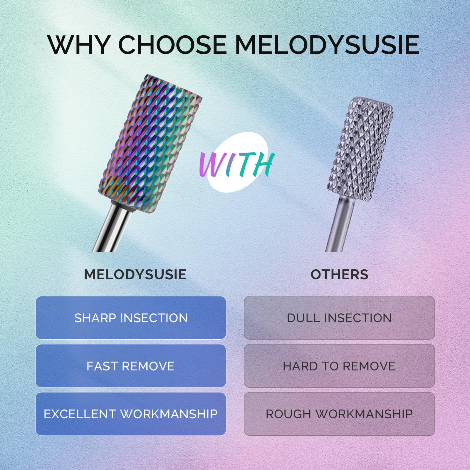 MelodySusie Nail Drill Bits Set, 7Pcs Professional Tungsten Carbide Ceramic Acrylic Nail File Drill Bit for Manicure Pedicure Cuticle Gel Nail Polishing