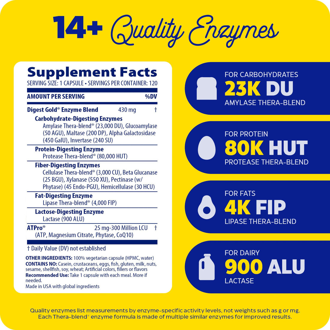 Enzymedica Digest Gold + ATPro, Maximum Strength Enzyme Formula, Prevents Bloating and Gas, 14 Key Enzymes Including Amylase, Protease, Lipase and Lactase, 120 Capsules (FFP)