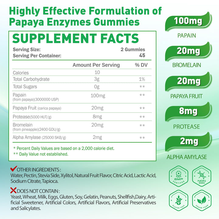 SUGAWITA Papaya Digestive Enzymes Gummies, Chewable Enzymes for Digestion, Papaya Supplement for Women Men with Amylase, Papain & Bromelain for Bloating Relief, 90 Count