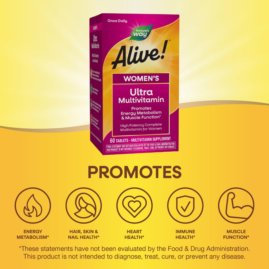 Nature's Way Alive! Women's Daily Ultra Multivitamin, High Potency Formula, Promotes Energy Metabolism and Muscle Function*, with Methylated B12, 60 Tablets (Packaging May Vary)