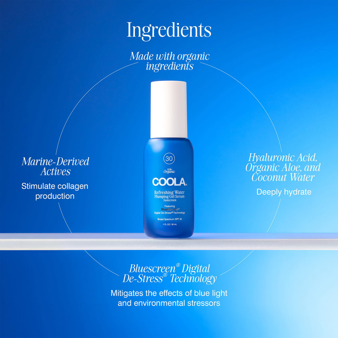 COOLA Refreshing Water Plumping Gel with SPF 30, Dermatologist Tested Face Sunscreen with Hyaluronic Acid, Organic Aloe, and Coconut Water, 1 Fl Oz
