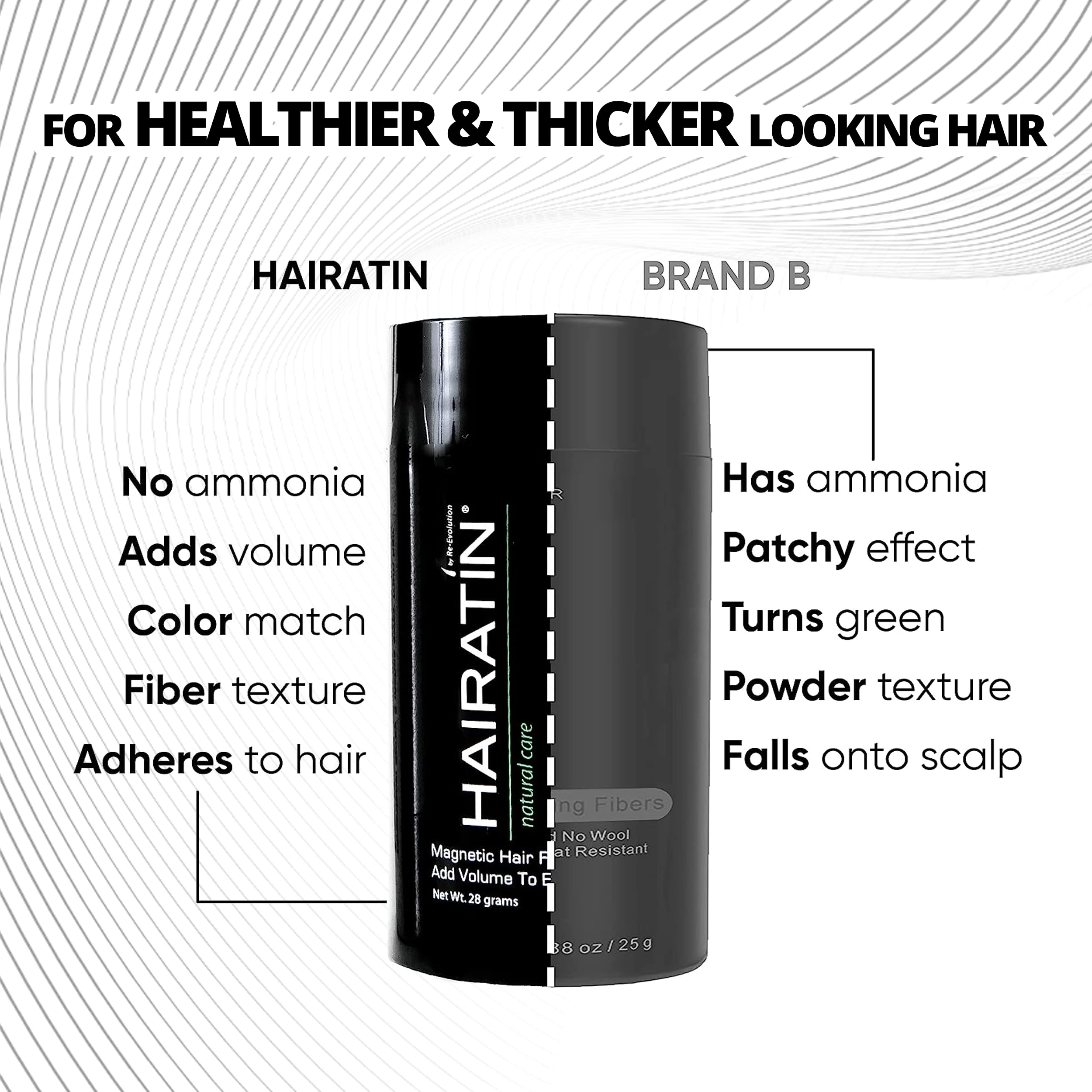 Hairatin Hair Building Fibers to Conceal Thinning Hair or Hair Loss Instantly for Men and Women 28 Grams Hairatin by re-evolution-BLACK