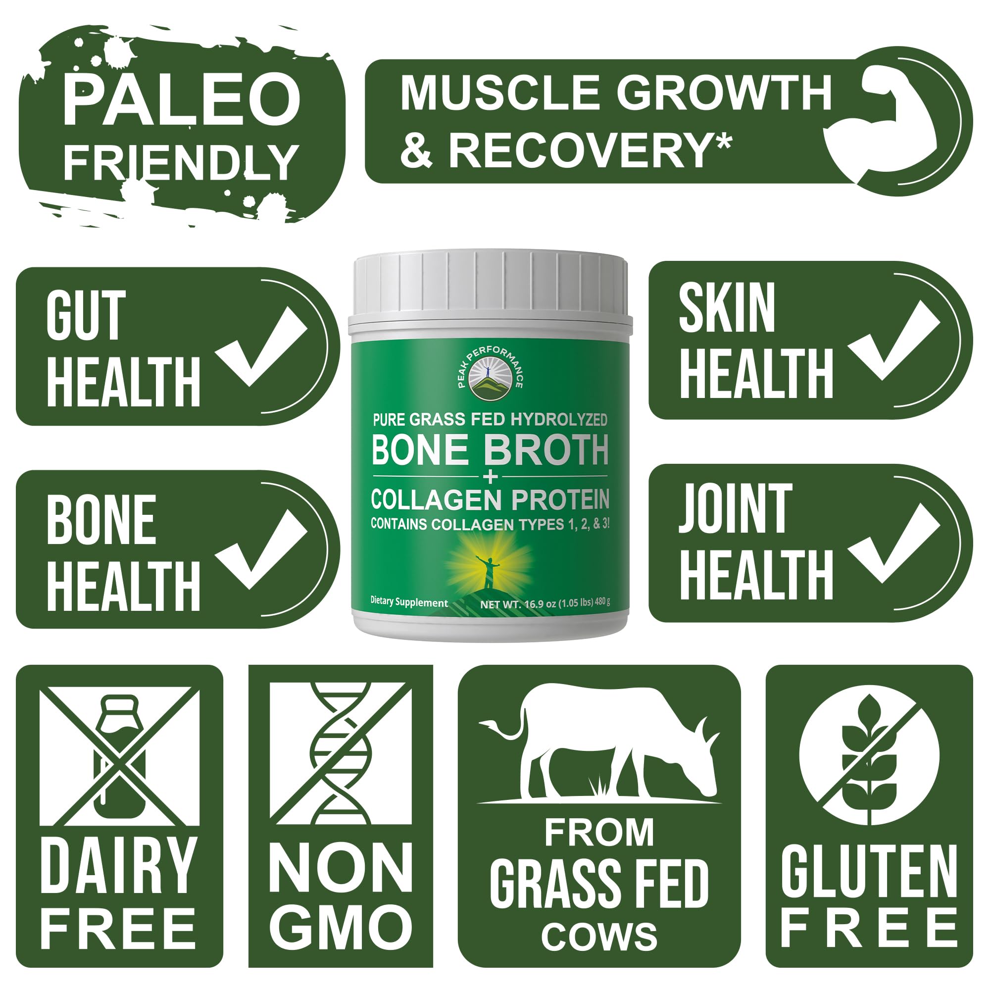 Peak Performance Hydrolyzed Bone Broth and Collagen Unflavored Protein Peptides Powder Contains All Collagen Types: 1, 2, and 3. Pure Pasture, Raised Grass Fed, Paleo Friendly, Gluten + Dairy Free