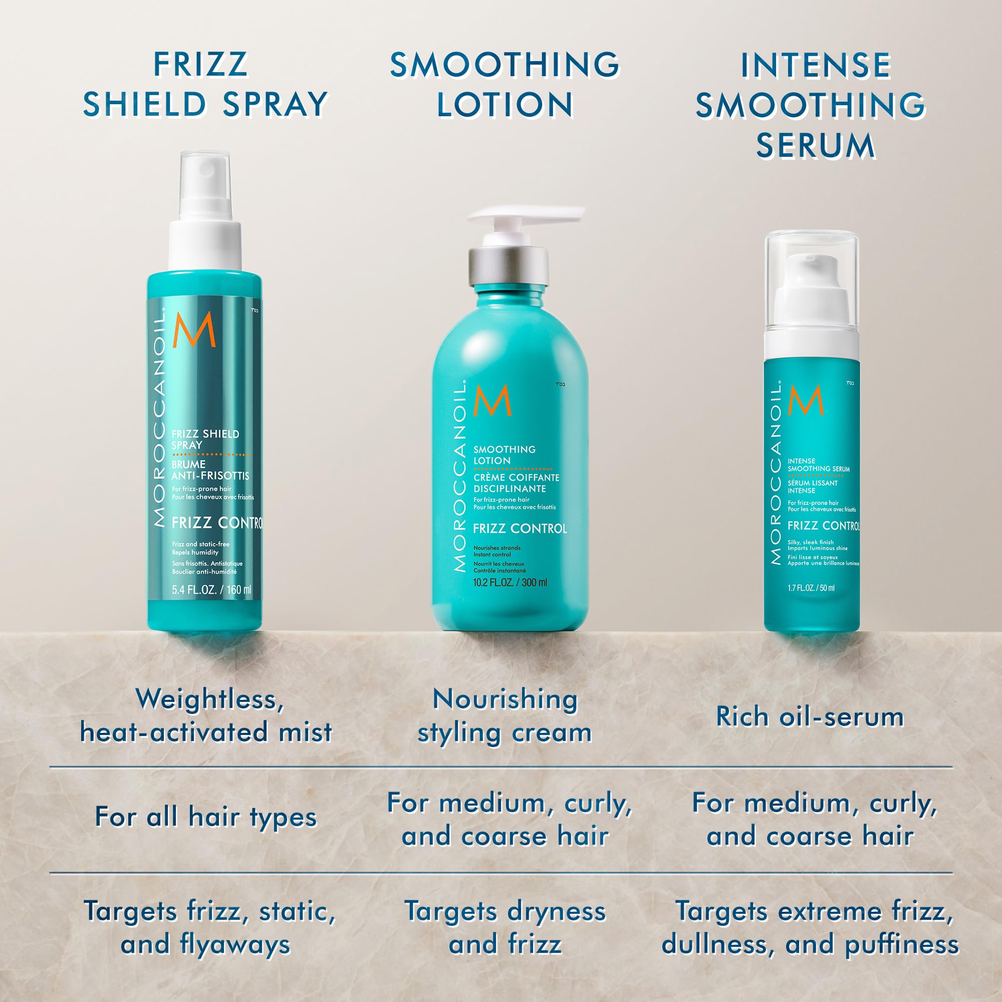 Moroccanoil Smoothing Lotion, 300ml