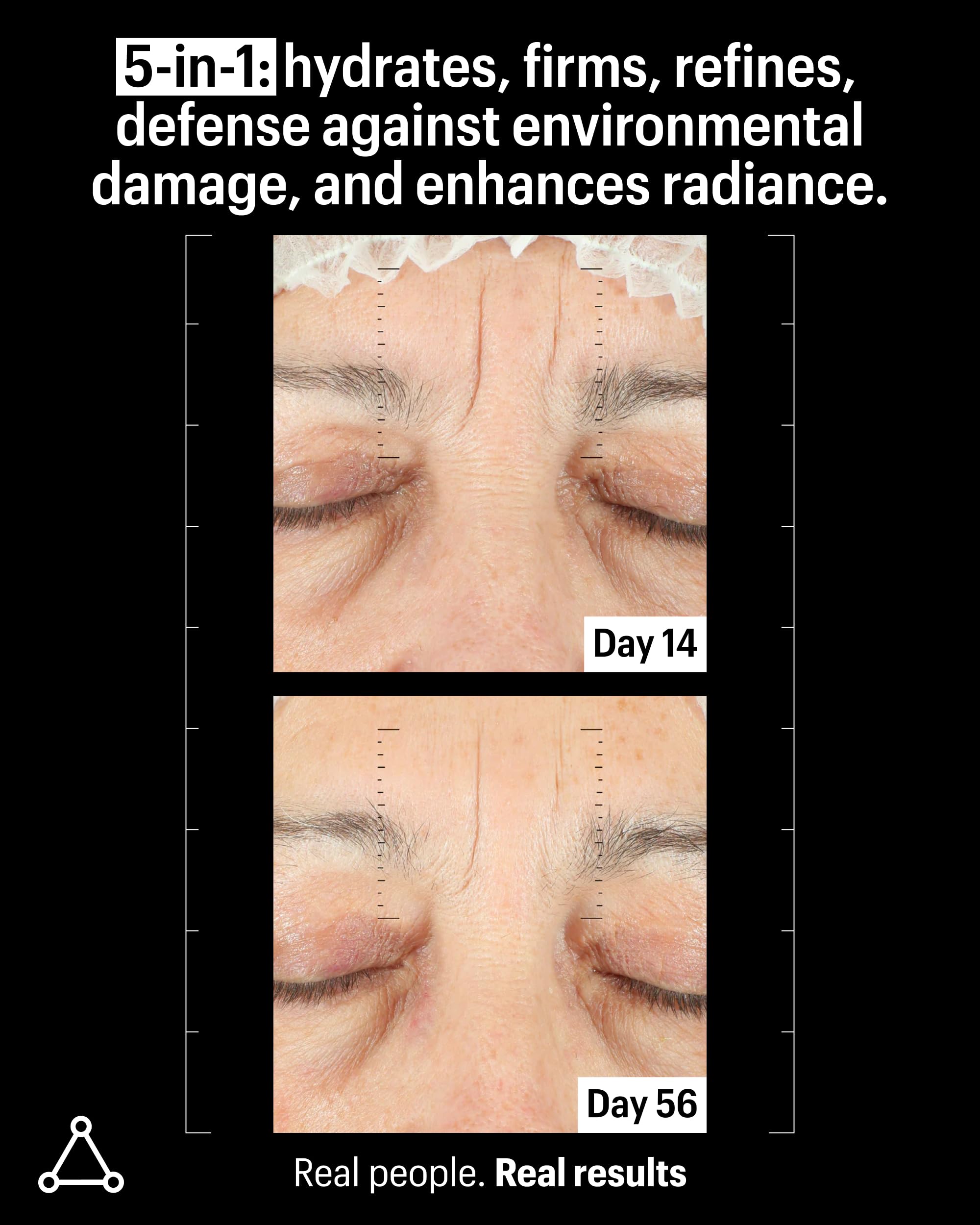 Allies of Skin Peptides & Antioxidants Advanced Firming Daily Treatment with 13 Brighteners, 9 Antioxidants, 7 Firming Peptides, 5% Teprenone & Ferulic Complex and 3% Biotech Algae Complex 48ml/1.6oz