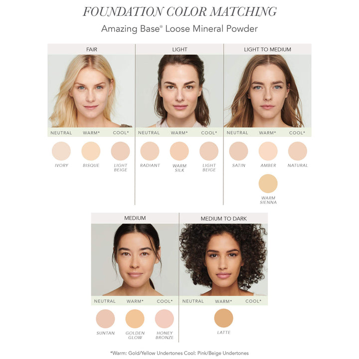 jane iredale Amazing Base Loose Mineral Powder, Ivory, 0.37 oz.