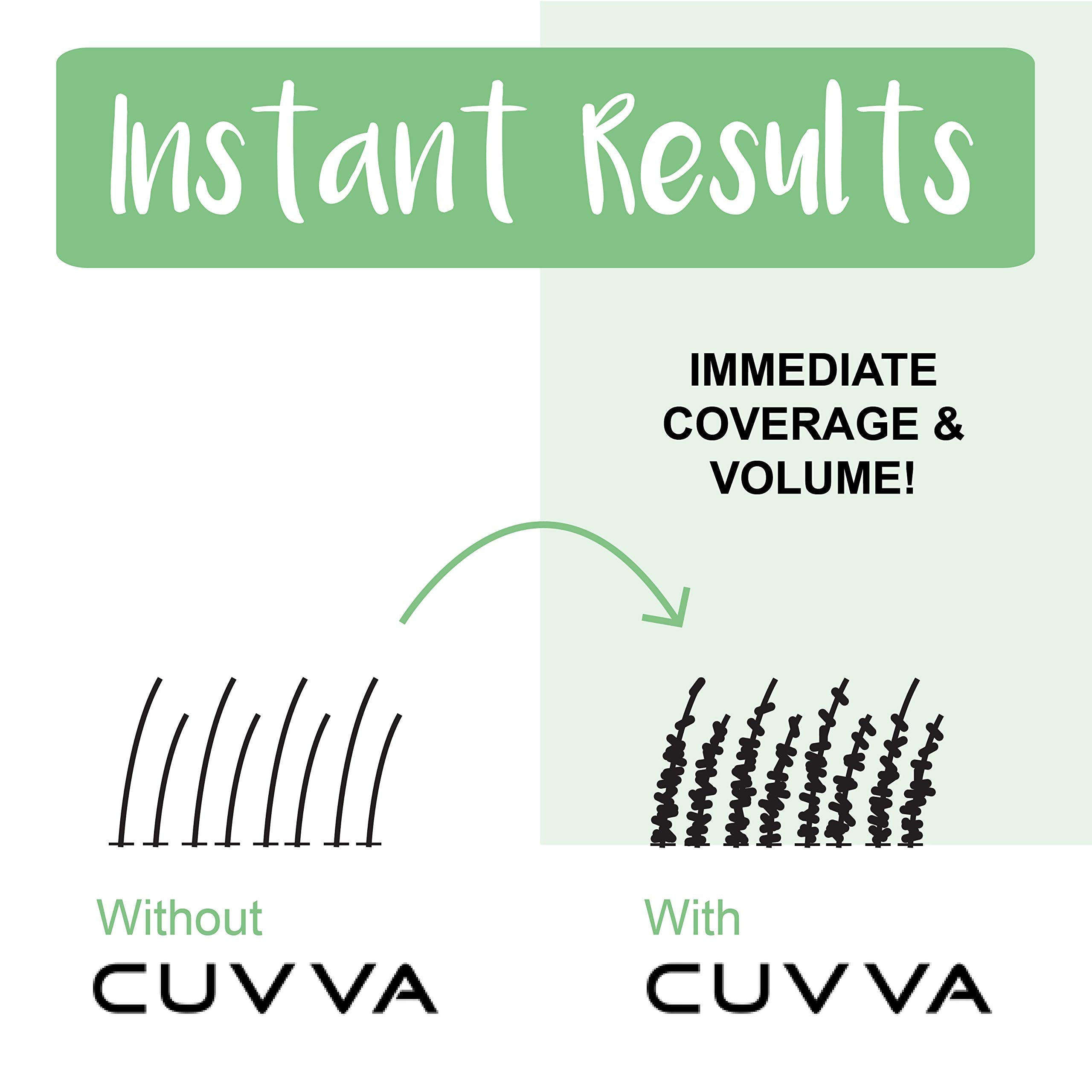 Hair Building Fibers by CUVVA for Fine & Thinning Hair (MEDIUM BROWN) - Thicker Looking Hair in 15 Seconds - 13 Different Shades for Men & Women - 1.06oz