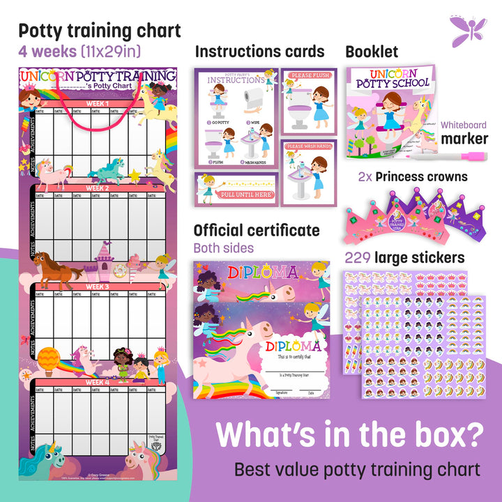 Potty Training Chart for Toddlers Girls, Unicorn Design - Sticker Chart, 4 Week Reward Chart - 213 Cute Stickers, Certificate, Instruction Booklet & Motivational Cards - Bonus Celebratory Crown
