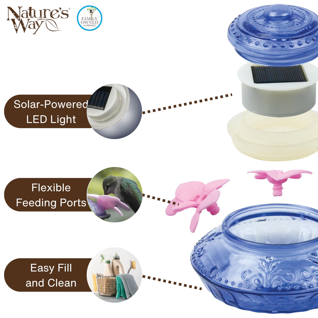 Nature's Way Bird Products ANTHF2-I Illuminated Antique Top-Fill Hummingbird Feeder, Light Blue/Pink