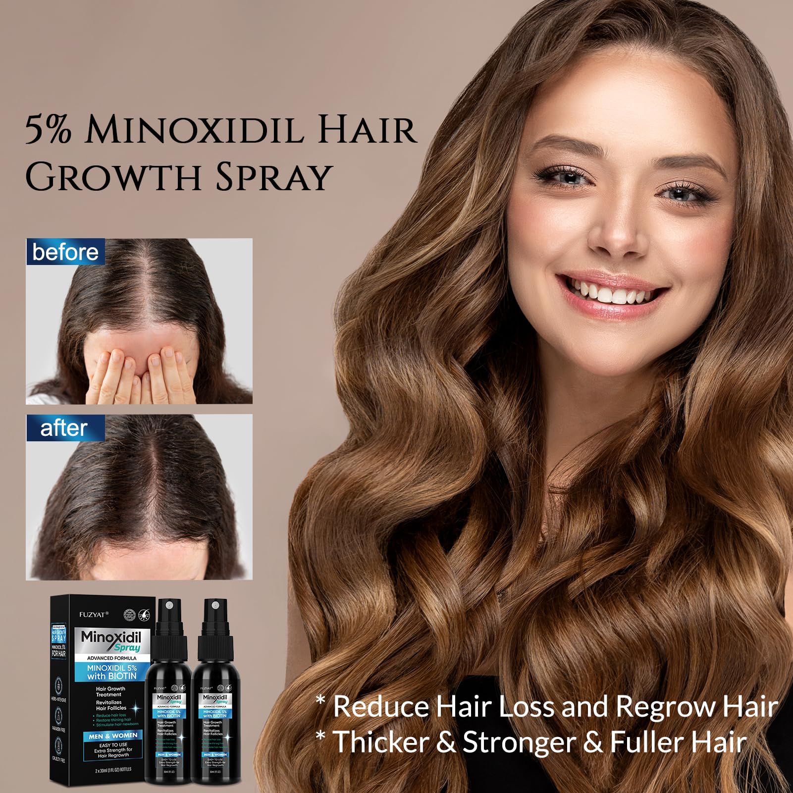 5% Minoxidil for Men Hair, Minoxidil for Women Hair Growth, Minoxidil Hair Growth Spray 2PCS.