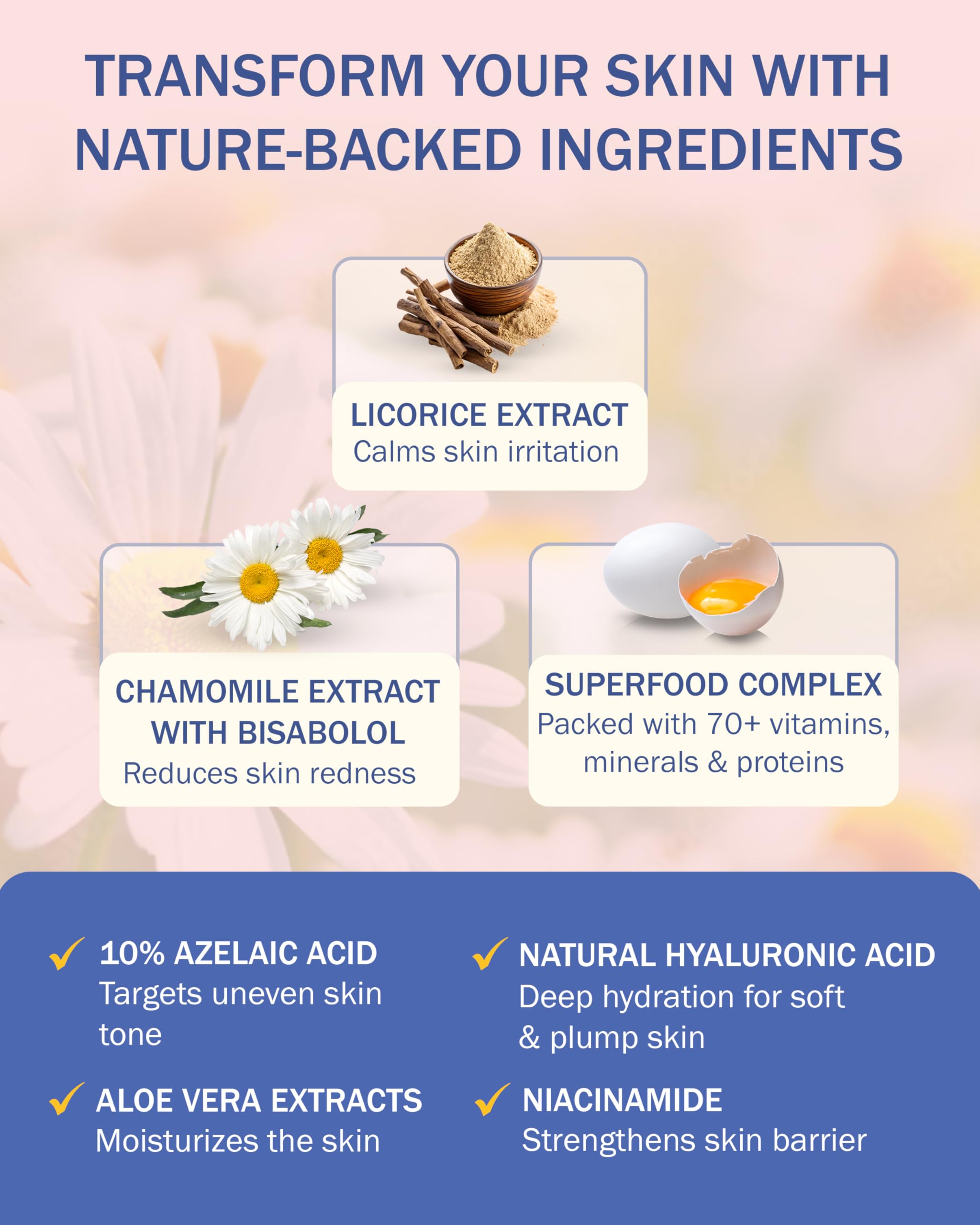 Rosacea Solve Face Serum - Hydrating Serum for Face with 10% Azelaic Acid - Skin Brightening, Pore Minimizer & Redness Corrector for Women & Men by e70, 2 fl. oz