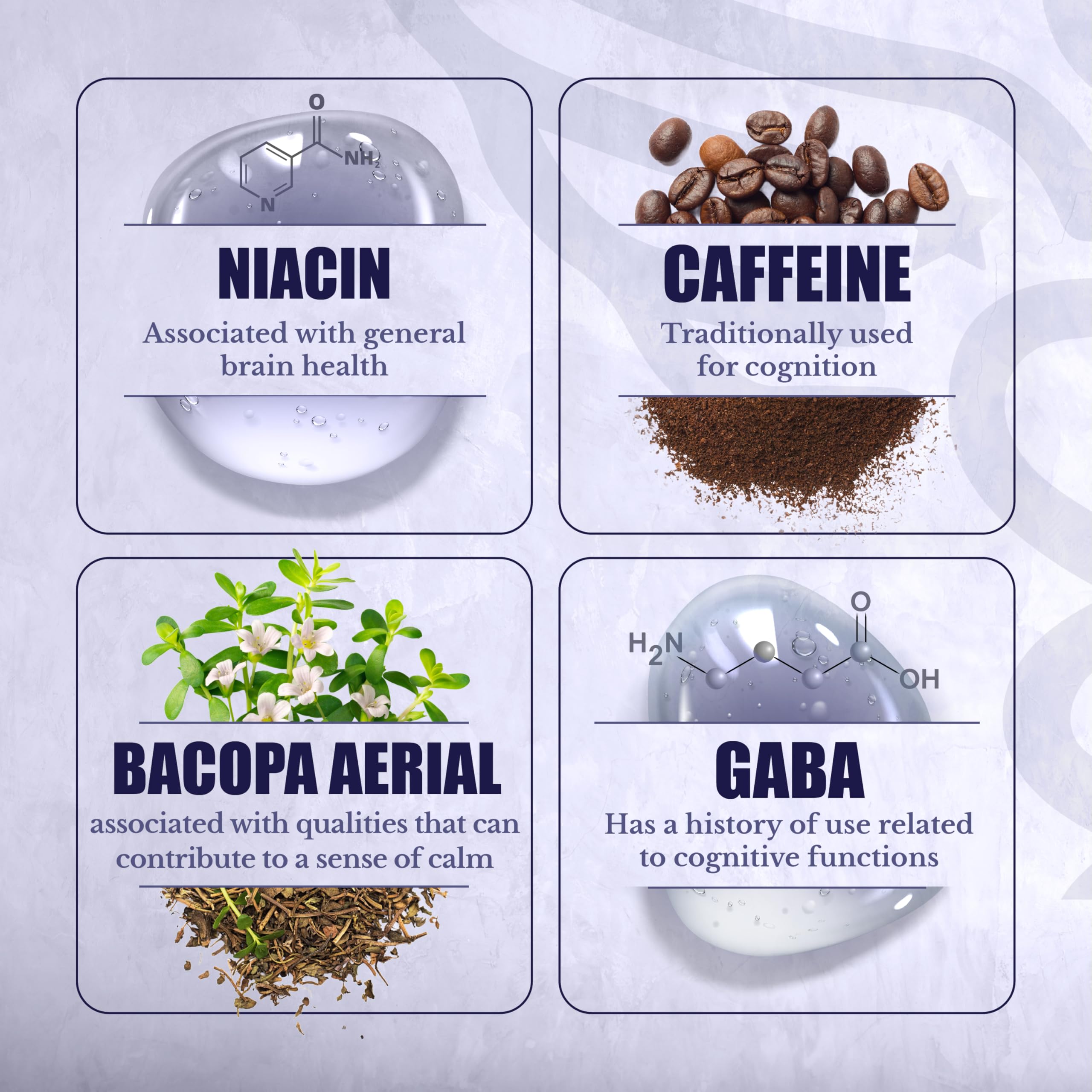 NATION HEALTH MD Cognilux - Brain Supplements for Memory and Focus - Nootropic Focus Supplement with Niacin, Vitamin B6, GABA and More - Memory Supplement for Brain, Brain Health, 60 Capsules