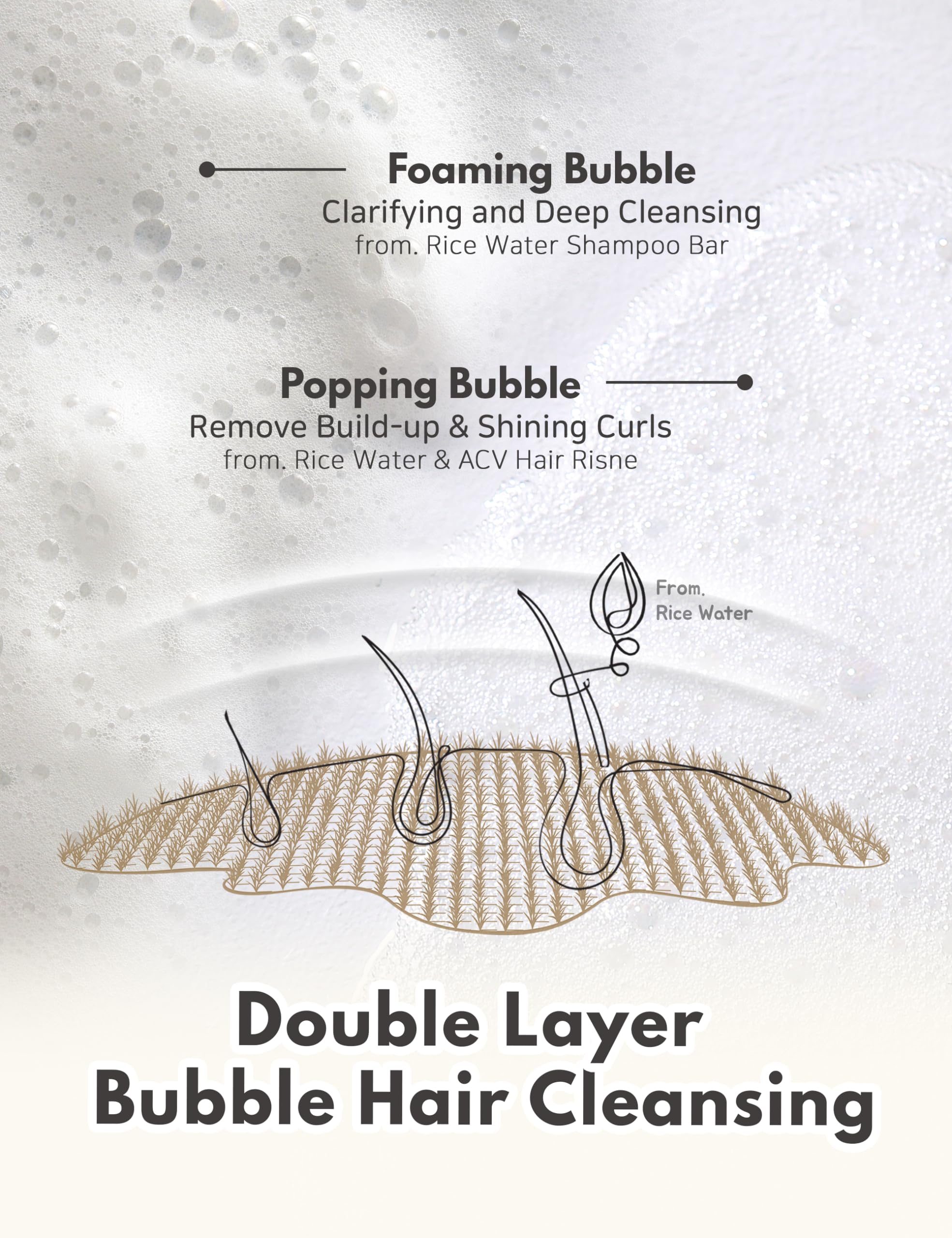 mimosu Rice Water Shampoo and Conditioner Set for Hair Growth, Apple Cider Vinegar Rinse, Sulfate-Free, Strengthens and Thickens, Korean Hair Care Product