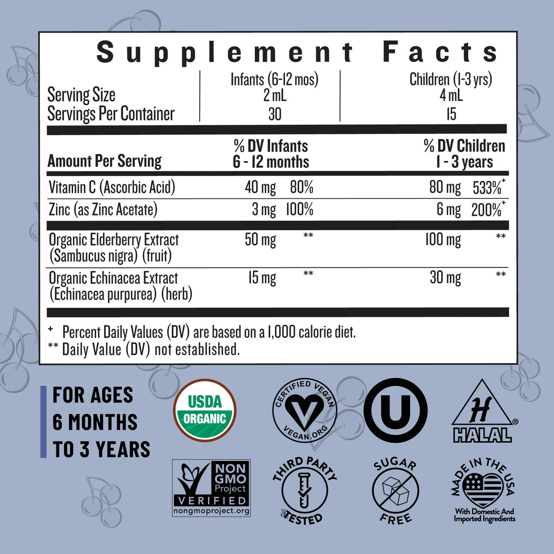 Legendairy Milk Organic Elderberry Drops - Baby Multivitamin with Echinacea, Vitamin C & Zinc for Immune Support - Ideal for Babies & Toddlers, Non-GMO - 30 Servings