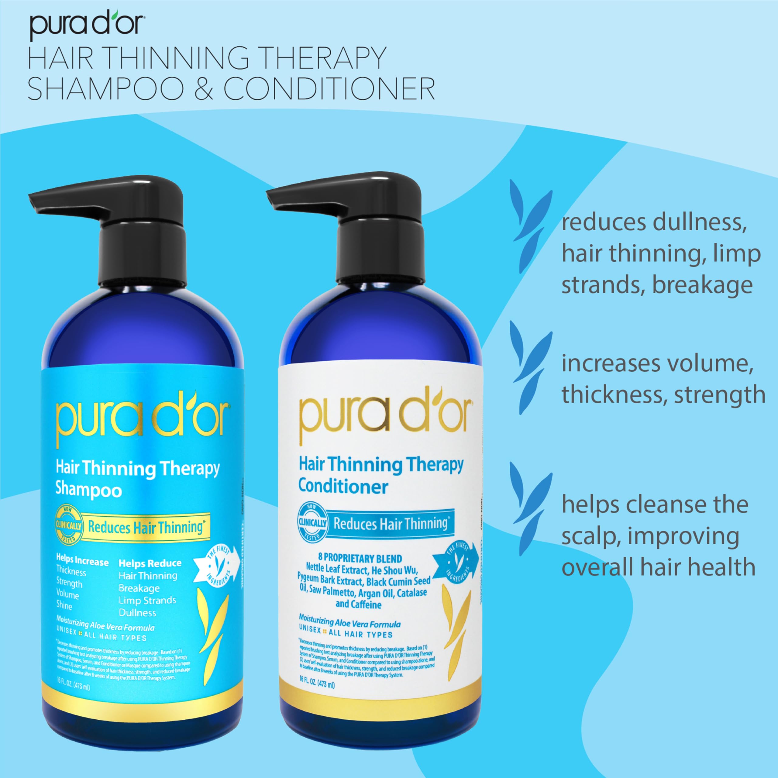PURA D'OR Hair Thinning Therapy Shampoo & Conditioner 2-Piece System for Prevention, Infused with Premium Organic Argan Oil, Biotin & Natural Ingredients For All Hair Types, Men & Women
