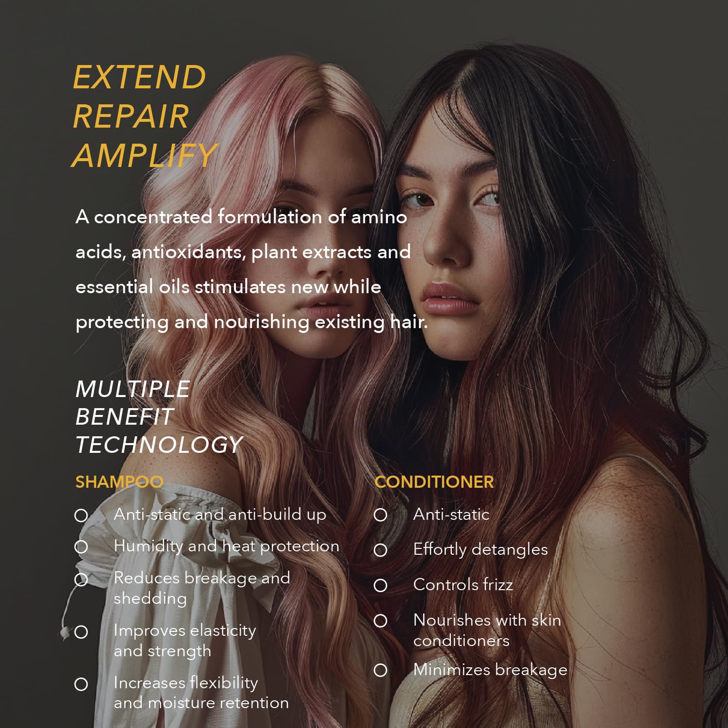 Ethica Beauty Shampoo and Conditioner Set. Clarifying & Deep Conditioning. Promotes Strong, Healthy Hair, Scalp, and Hair Growth, 16.9 Oz