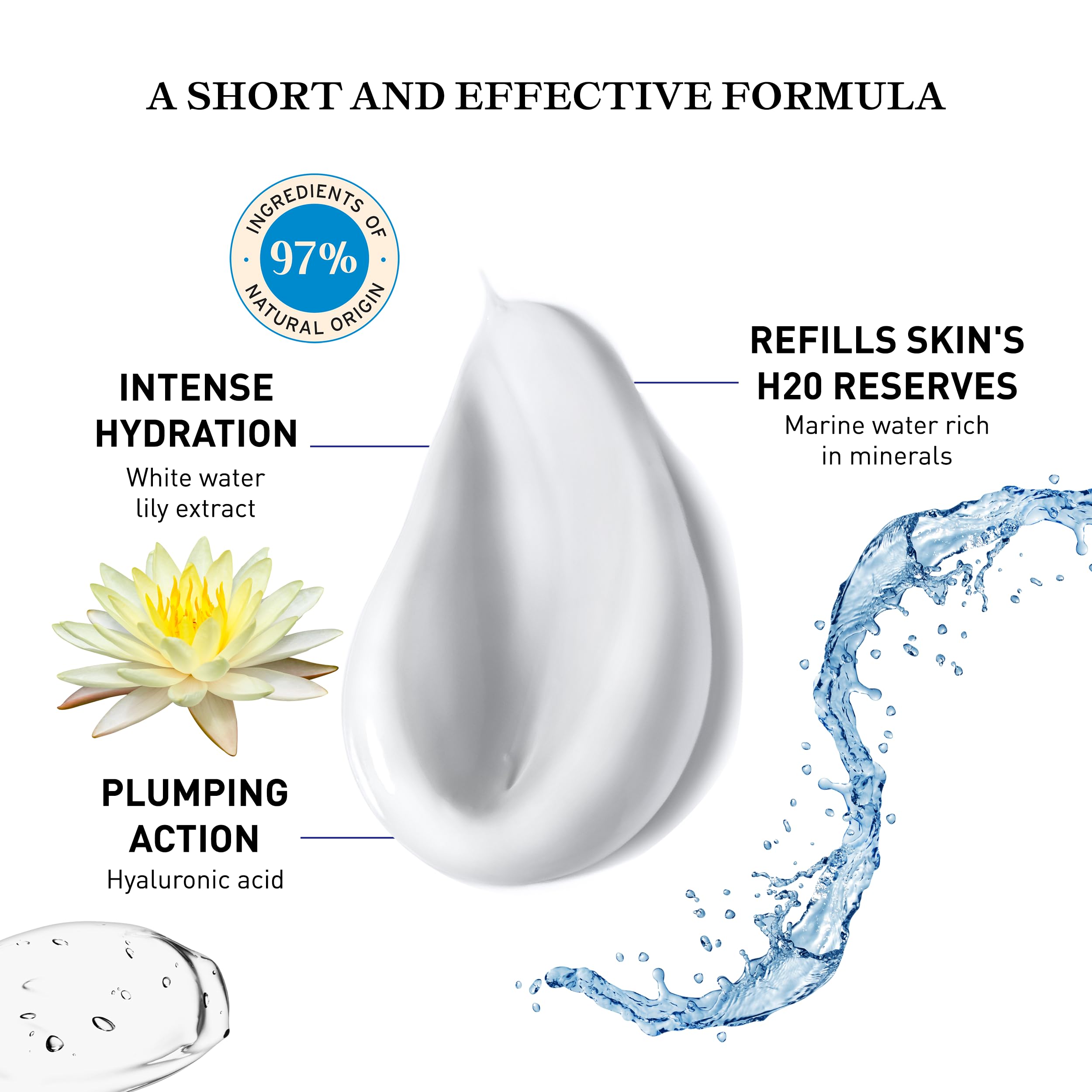 Embryolisse Intense Moisturizing Face Mask | Ultra-Hydrating Treatment with Hyaluronic Acid | Daily Skincare that Soothes, Plumps & Provides a Long-lasting Hydration, 1.7 fl.oz.